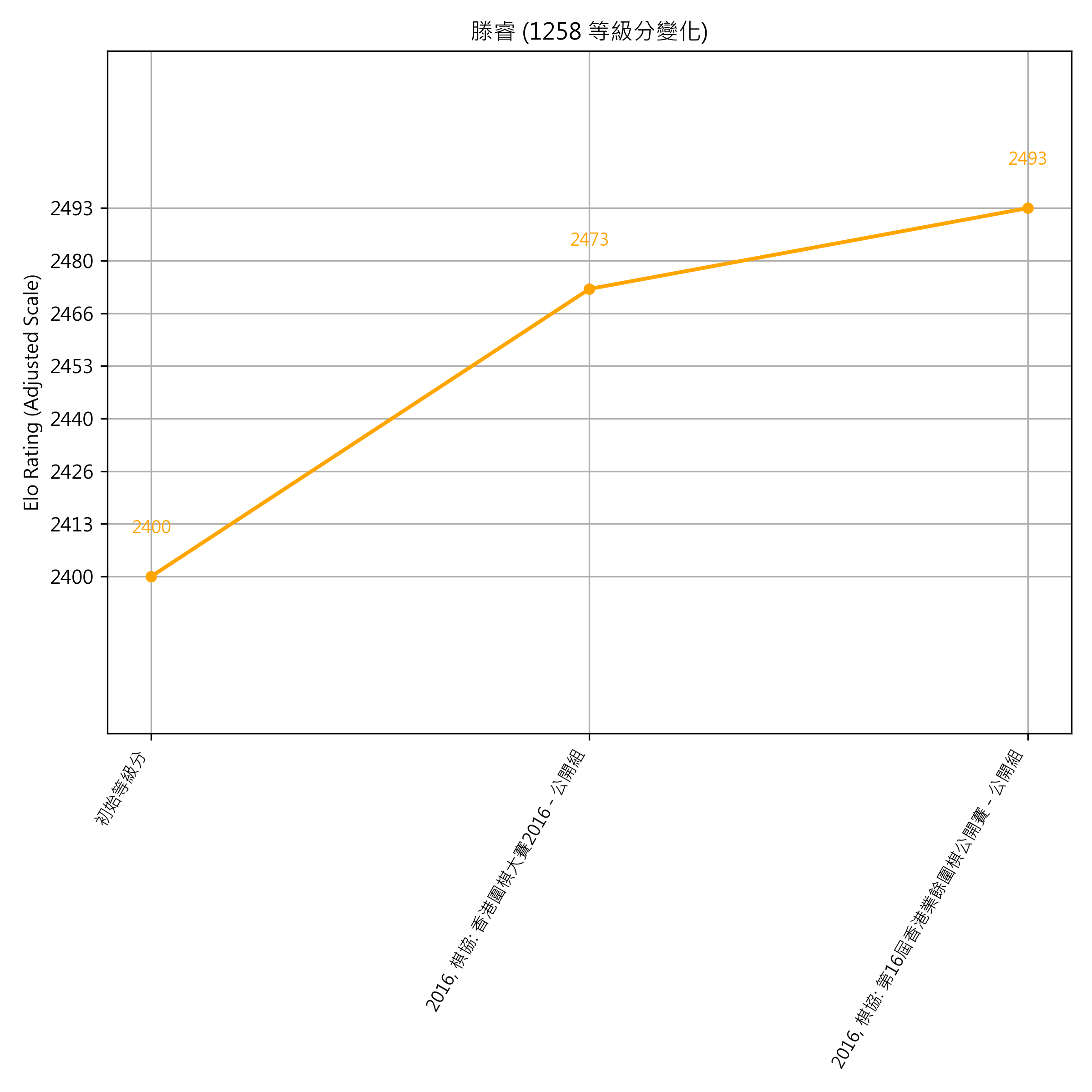 Go Poster_3_EN Cropped (1).png