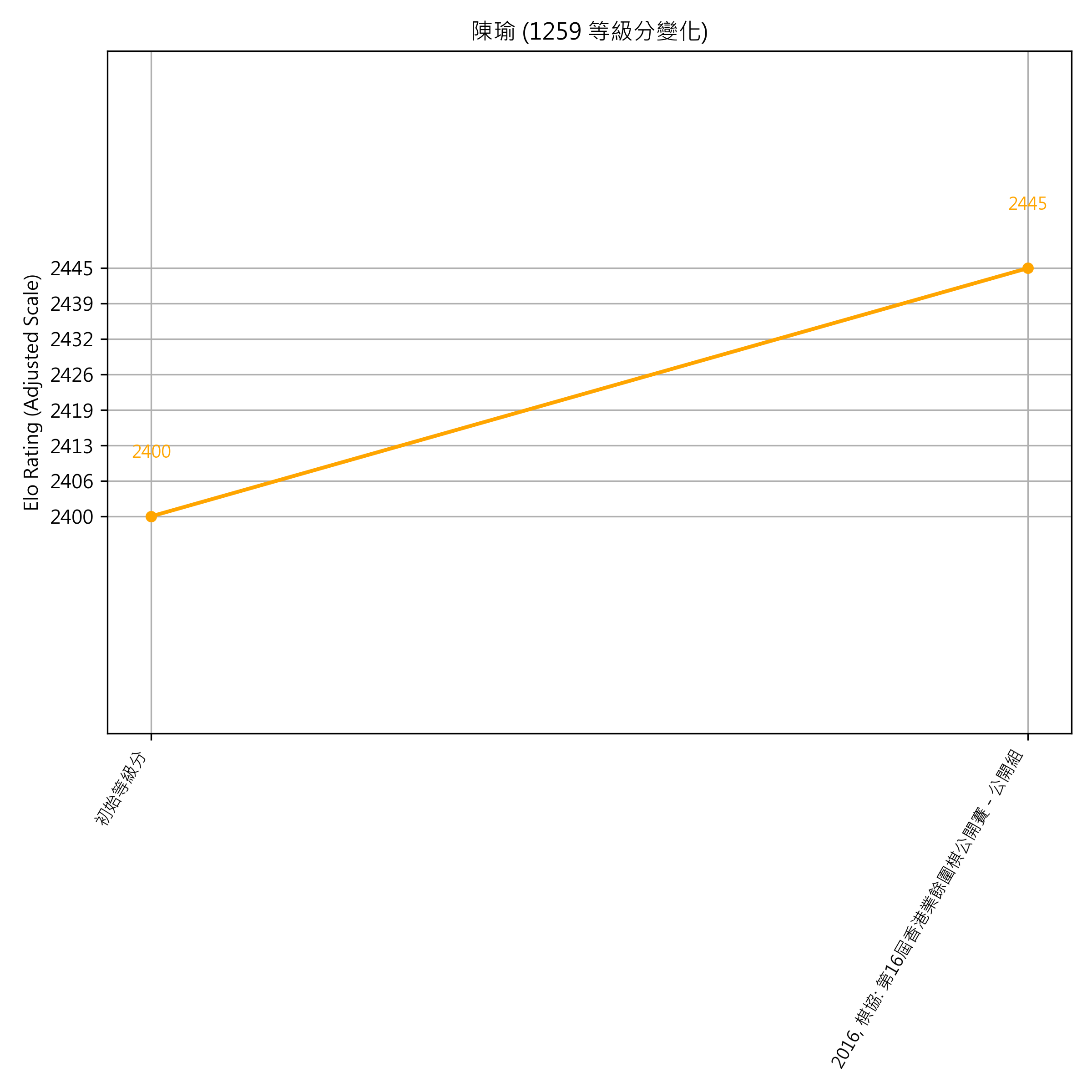 Go Poster_3_EN Cropped (1).png