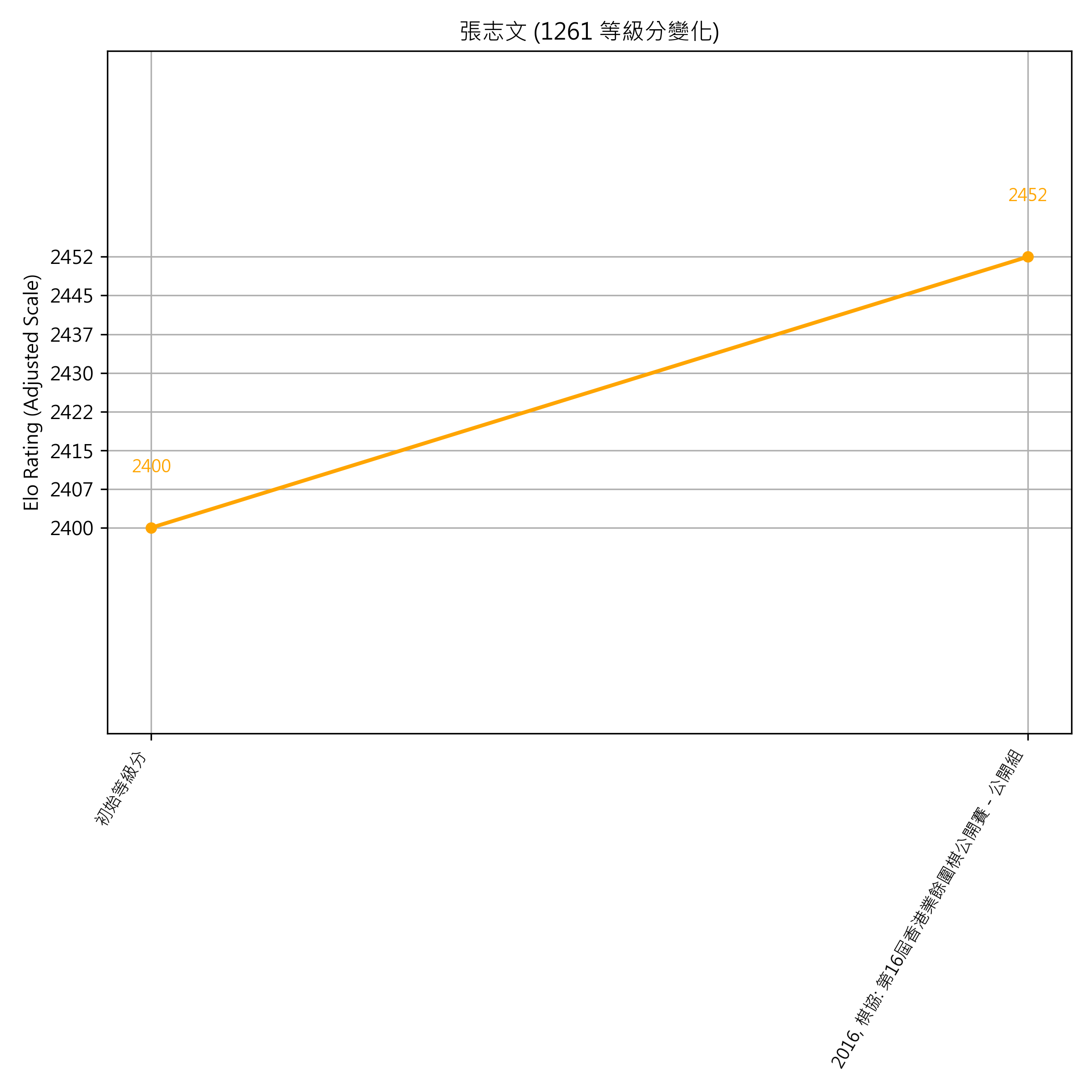 Go Poster_3_EN Cropped (1).png