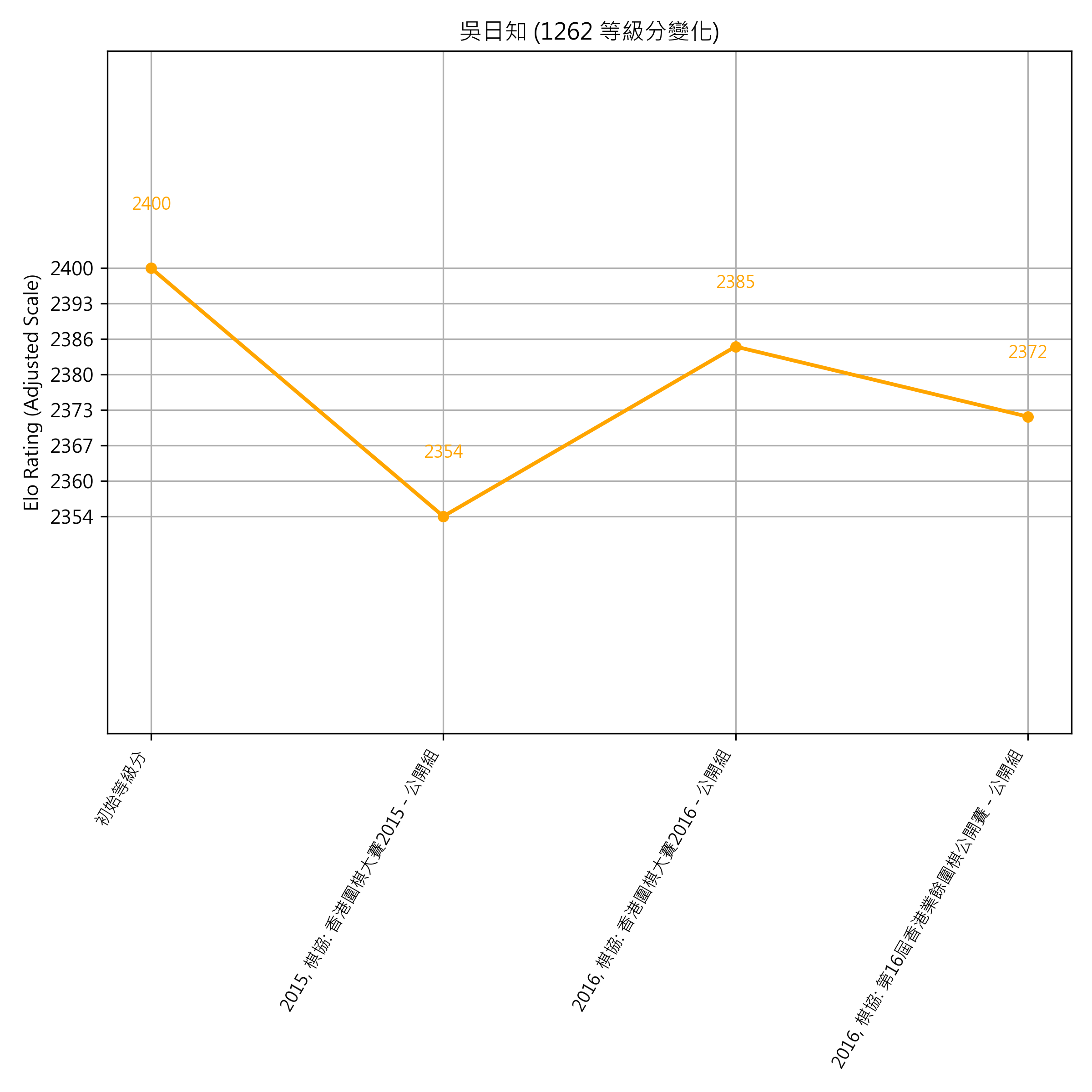 Go Poster_3_EN Cropped (1).png