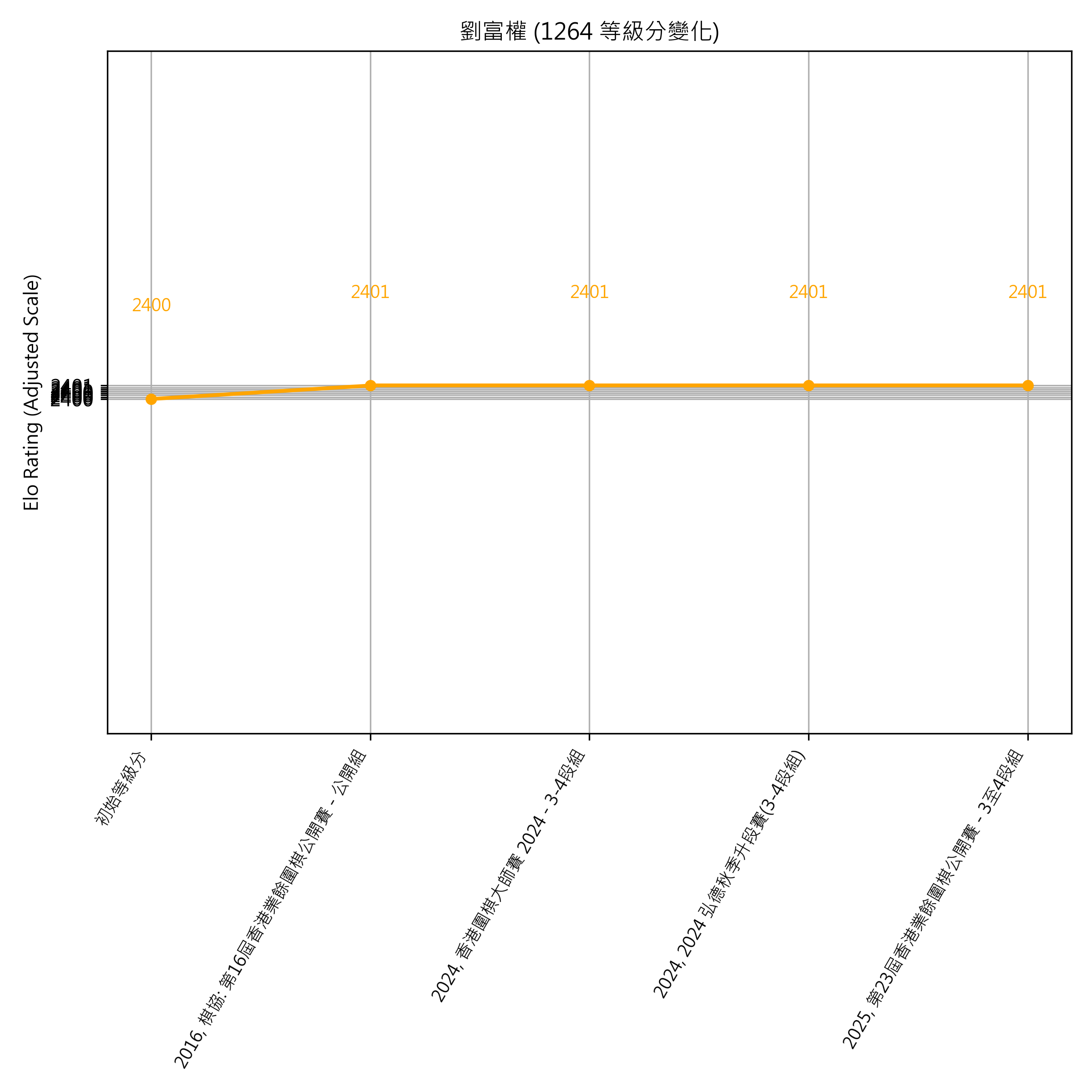 Go Poster_3_EN Cropped (1).png