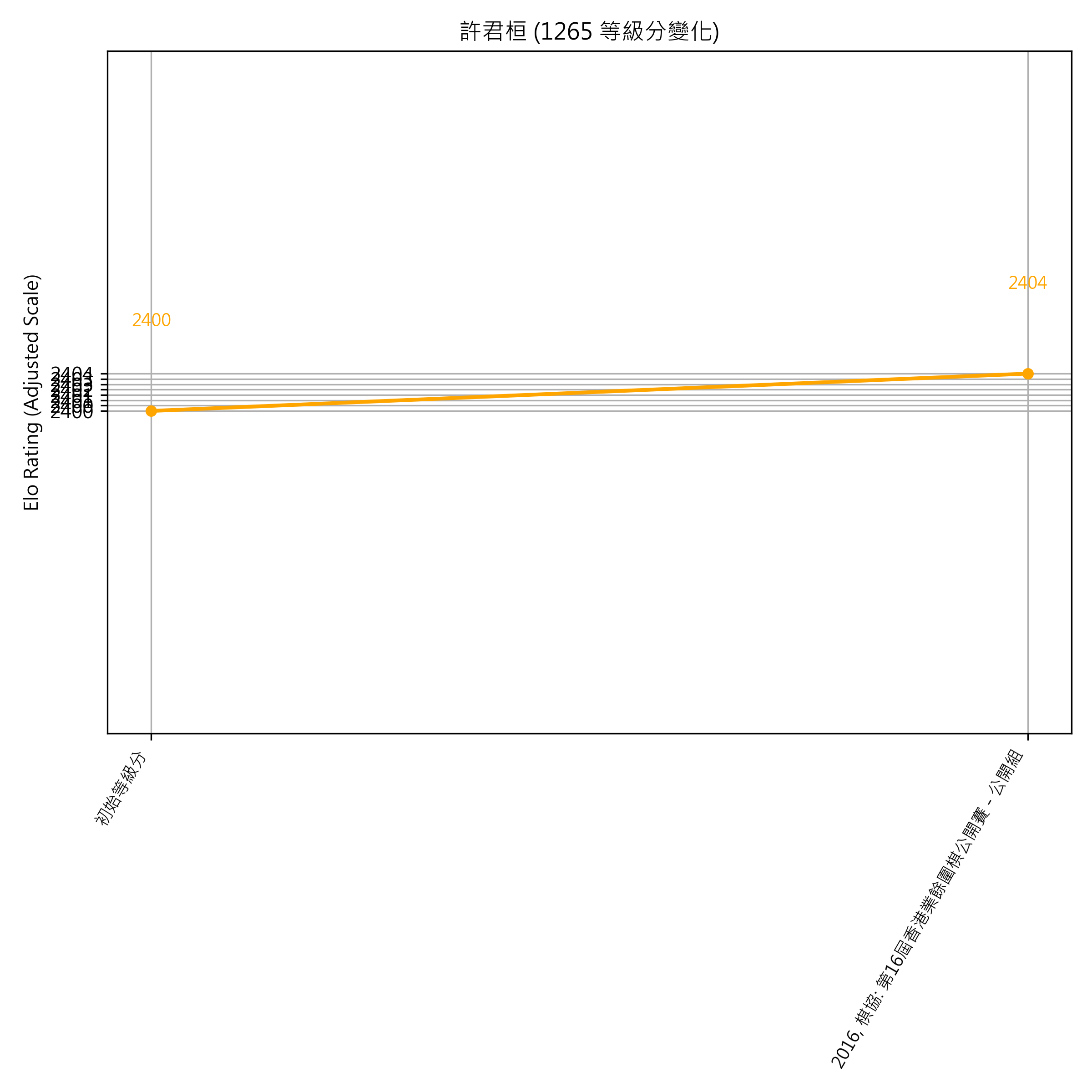 Go Poster_3_EN Cropped (1).png