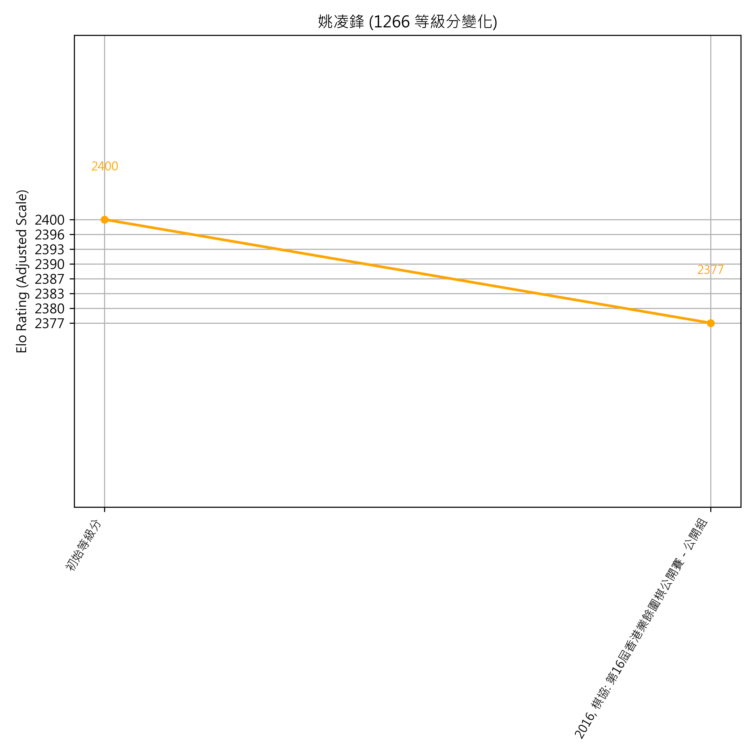 Go Poster_3_EN Cropped (1).png