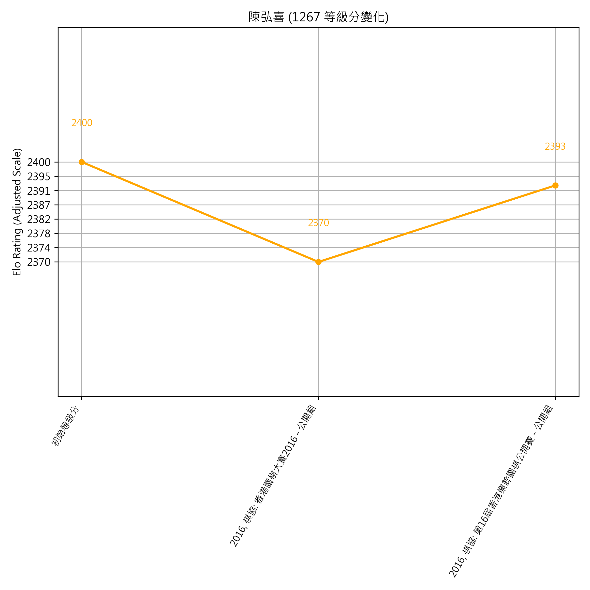 Go Poster_3_EN Cropped (1).png