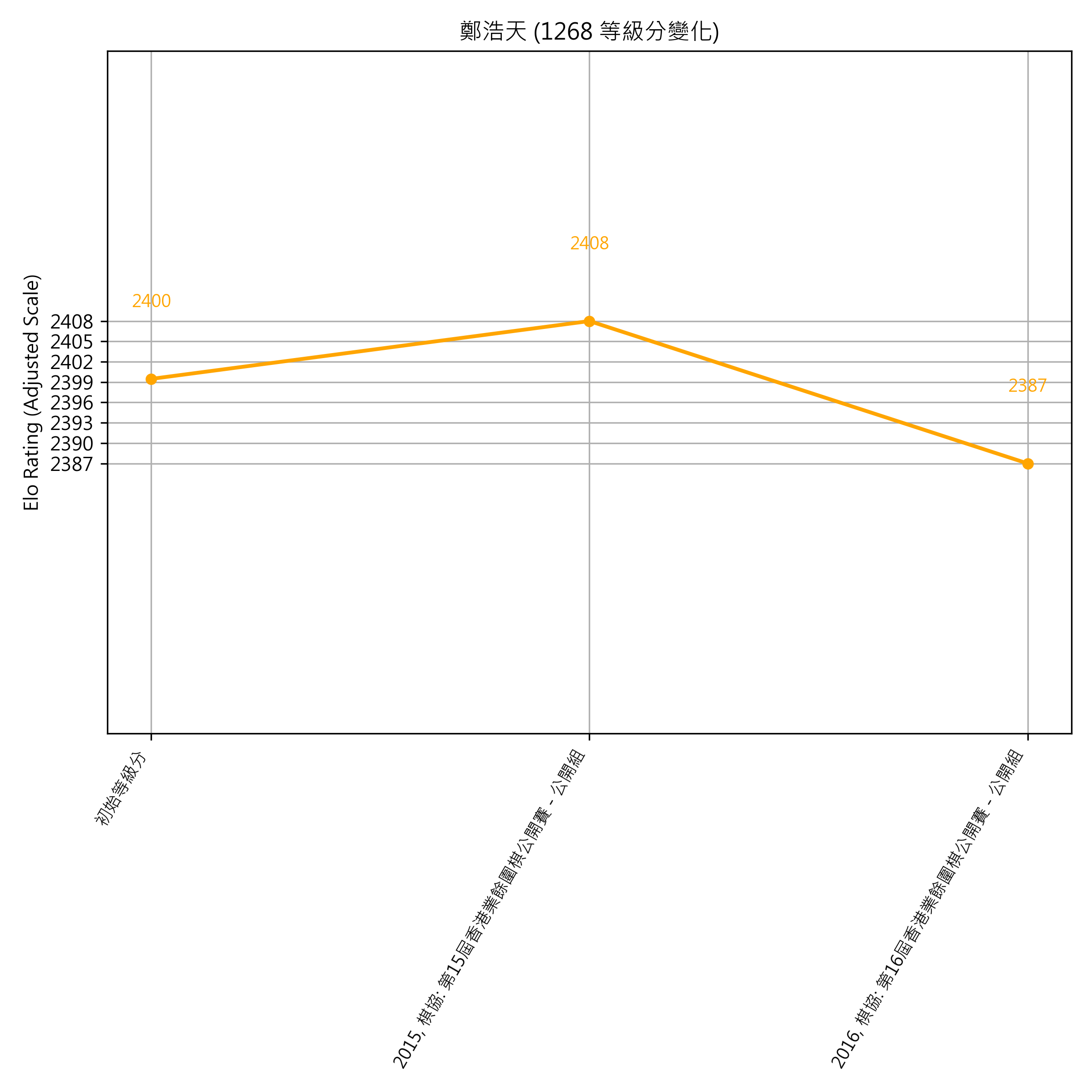 Go Poster_3_EN Cropped (1).png