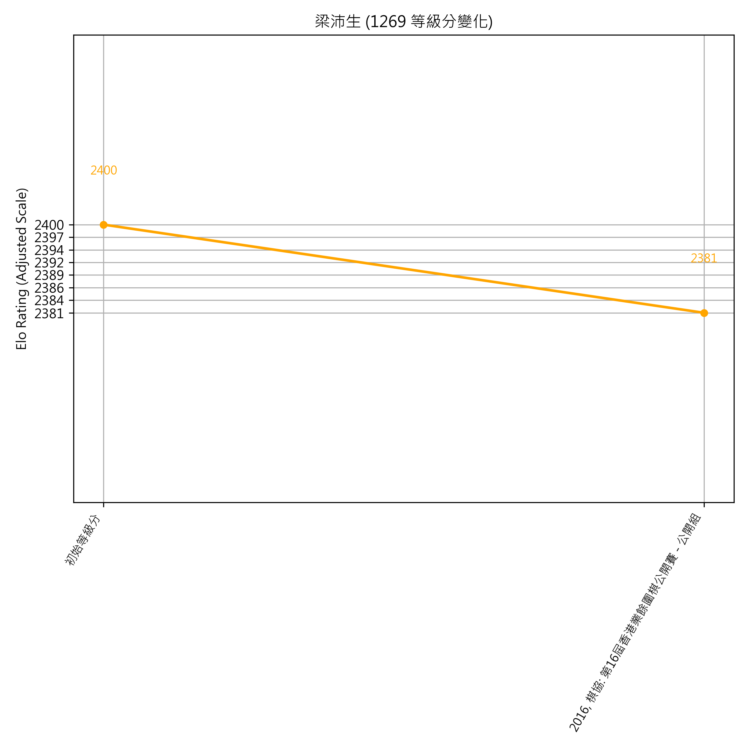 Go Poster_3_EN Cropped (1).png