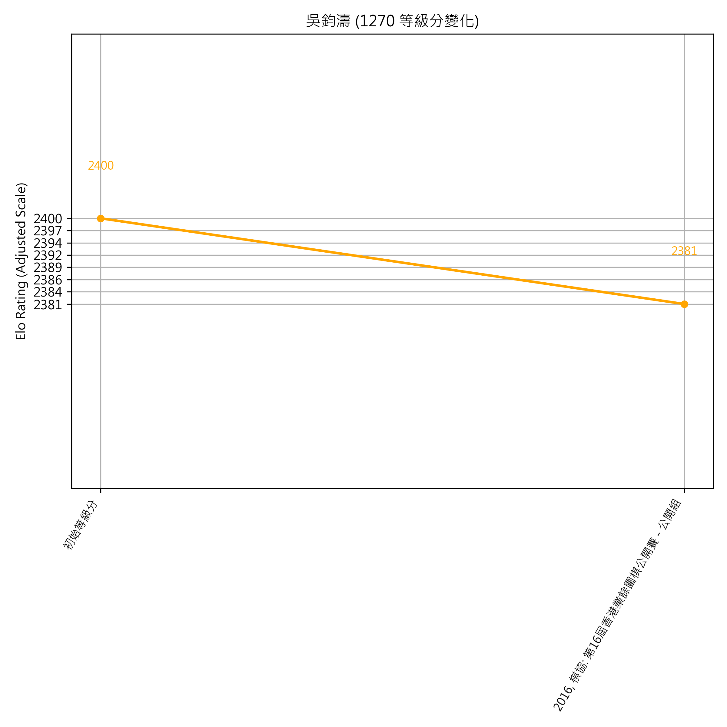 Go Poster_3_EN Cropped (1).png