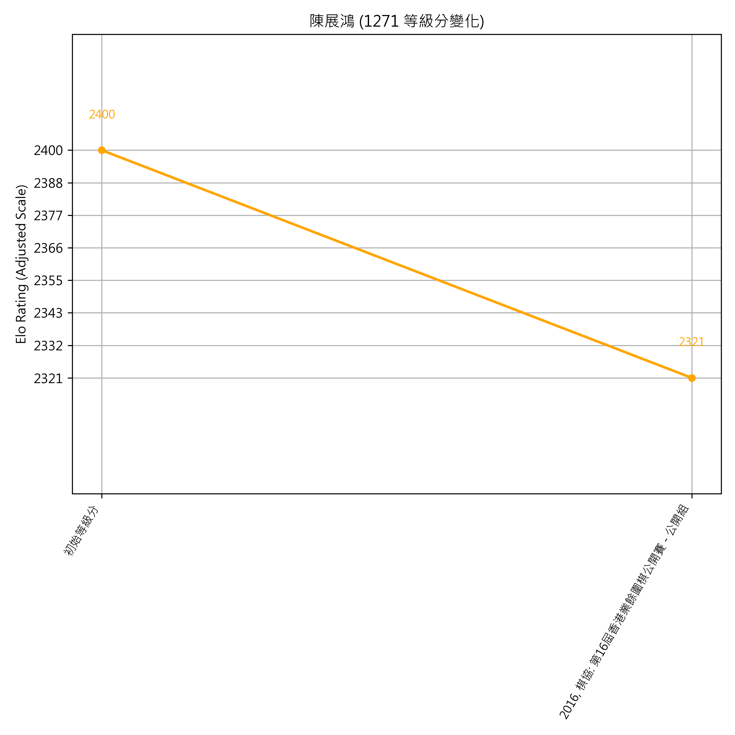 Go Poster_3_EN Cropped (1).png