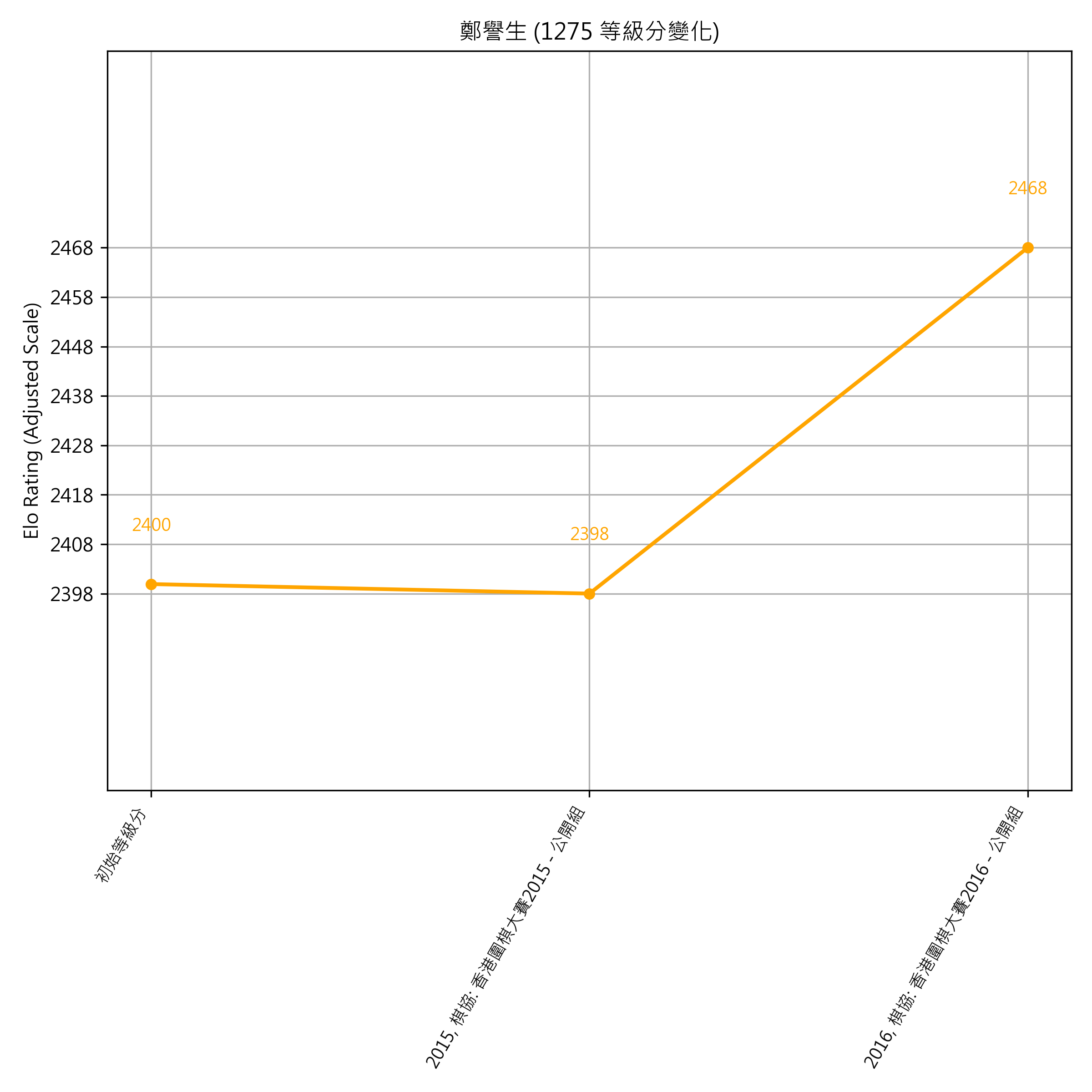 Go Poster_3_EN Cropped (1).png