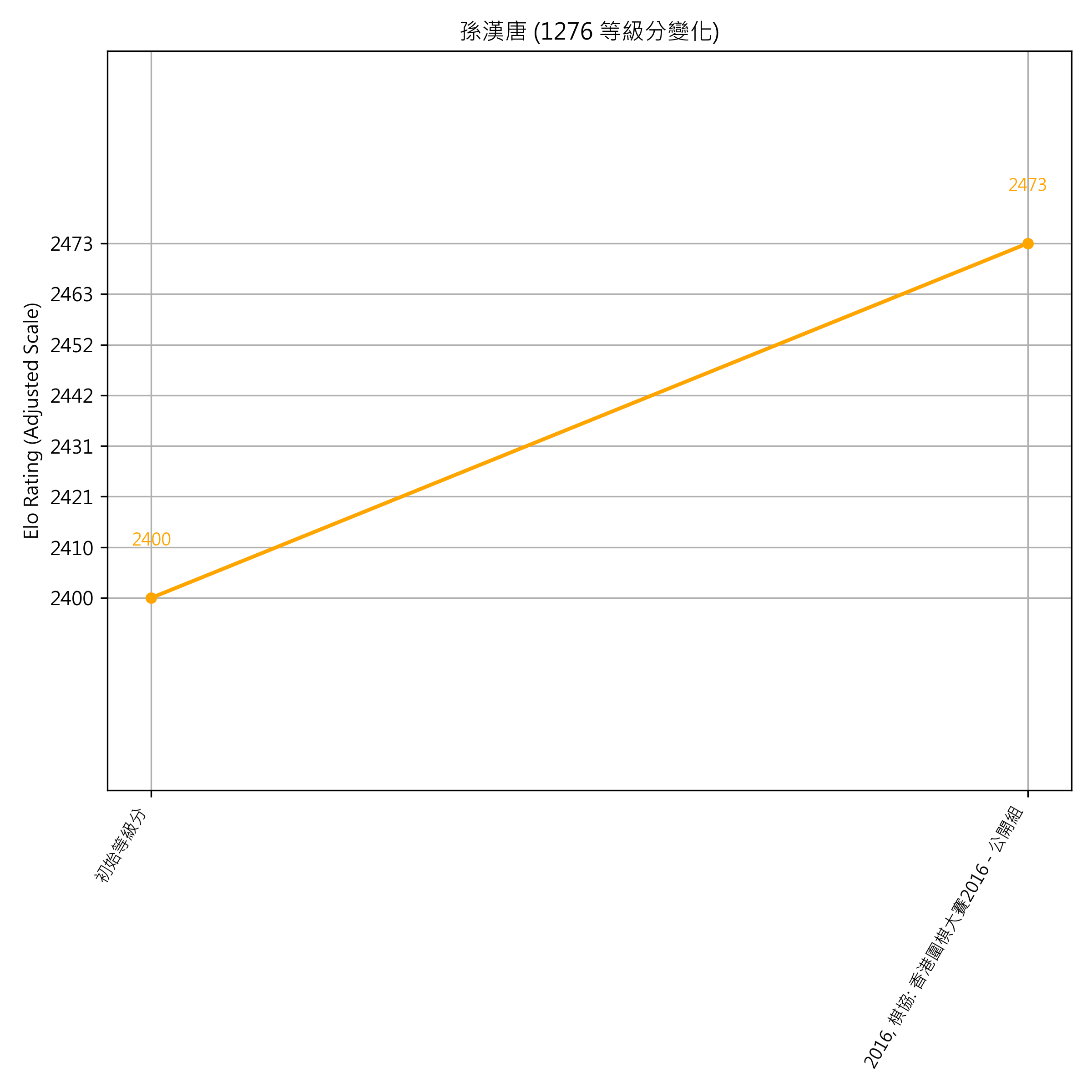 Go Poster_3_EN Cropped (1).png