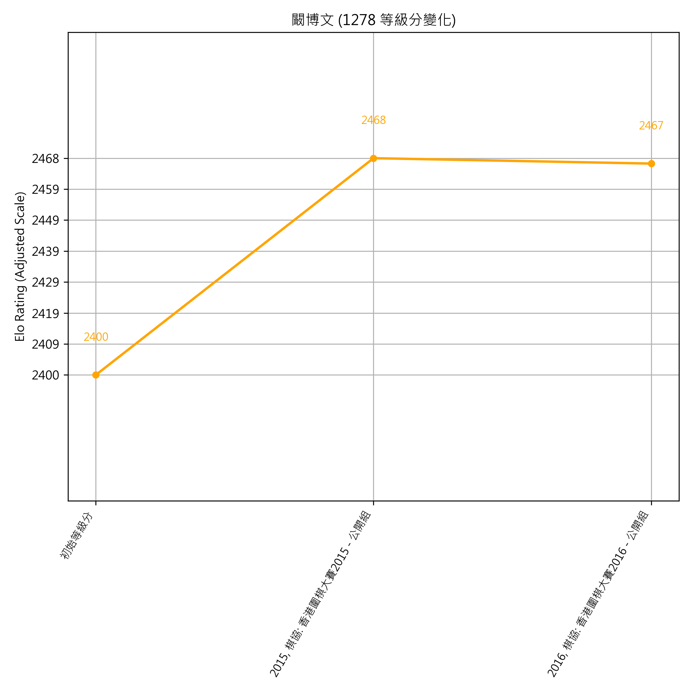 Go Poster_3_EN Cropped (1).png