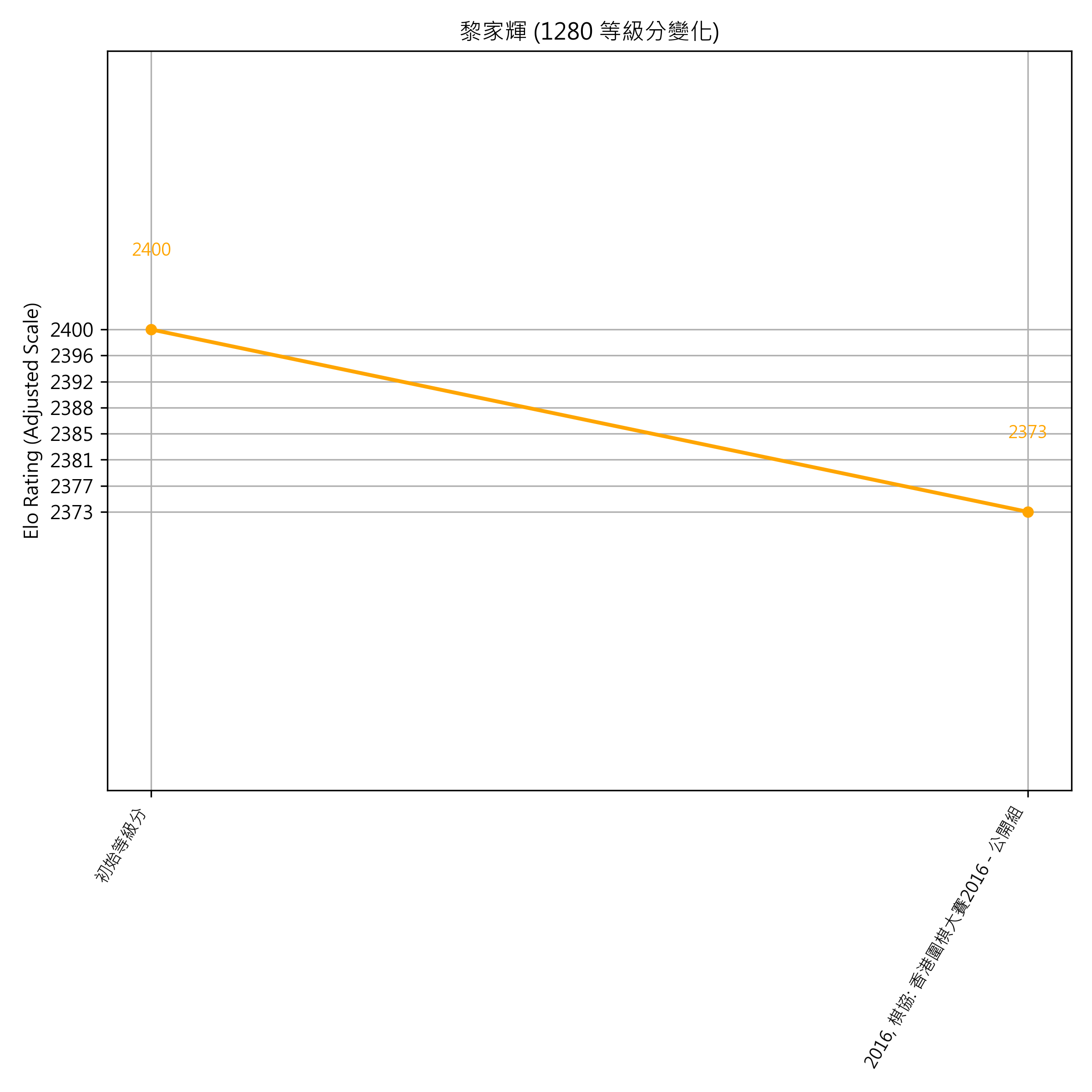 Go Poster_3_EN Cropped (1).png