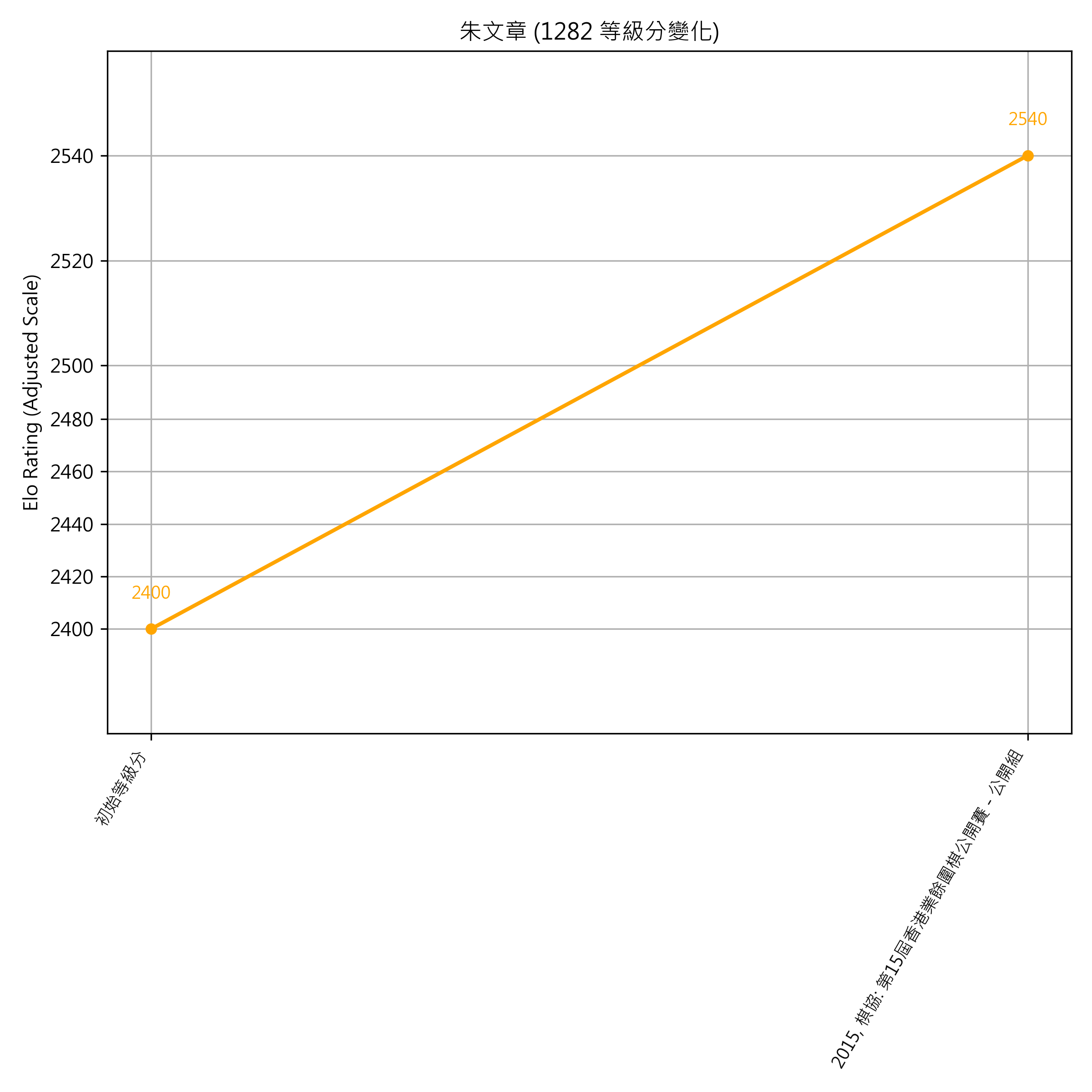 Go Poster_3_EN Cropped (1).png