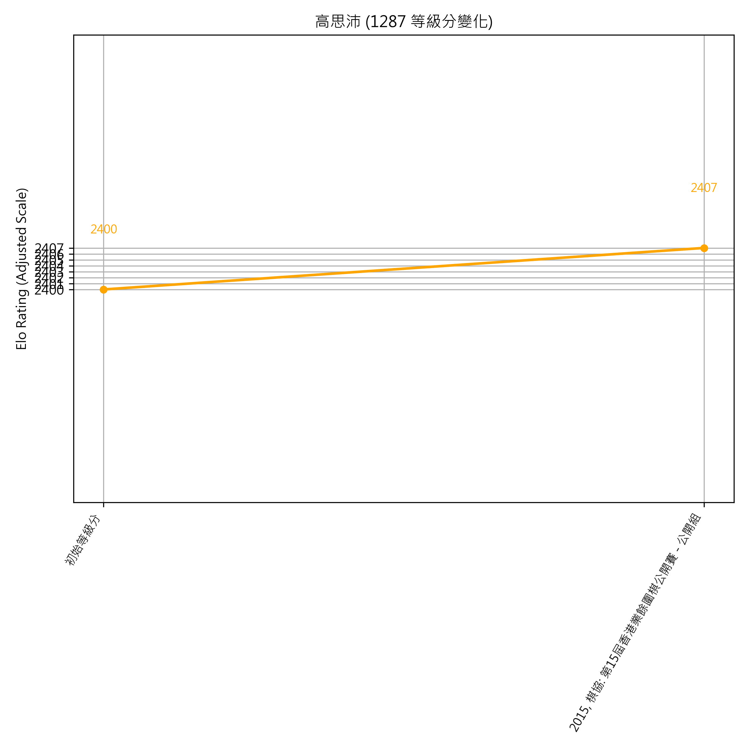 Go Poster_3_EN Cropped (1).png