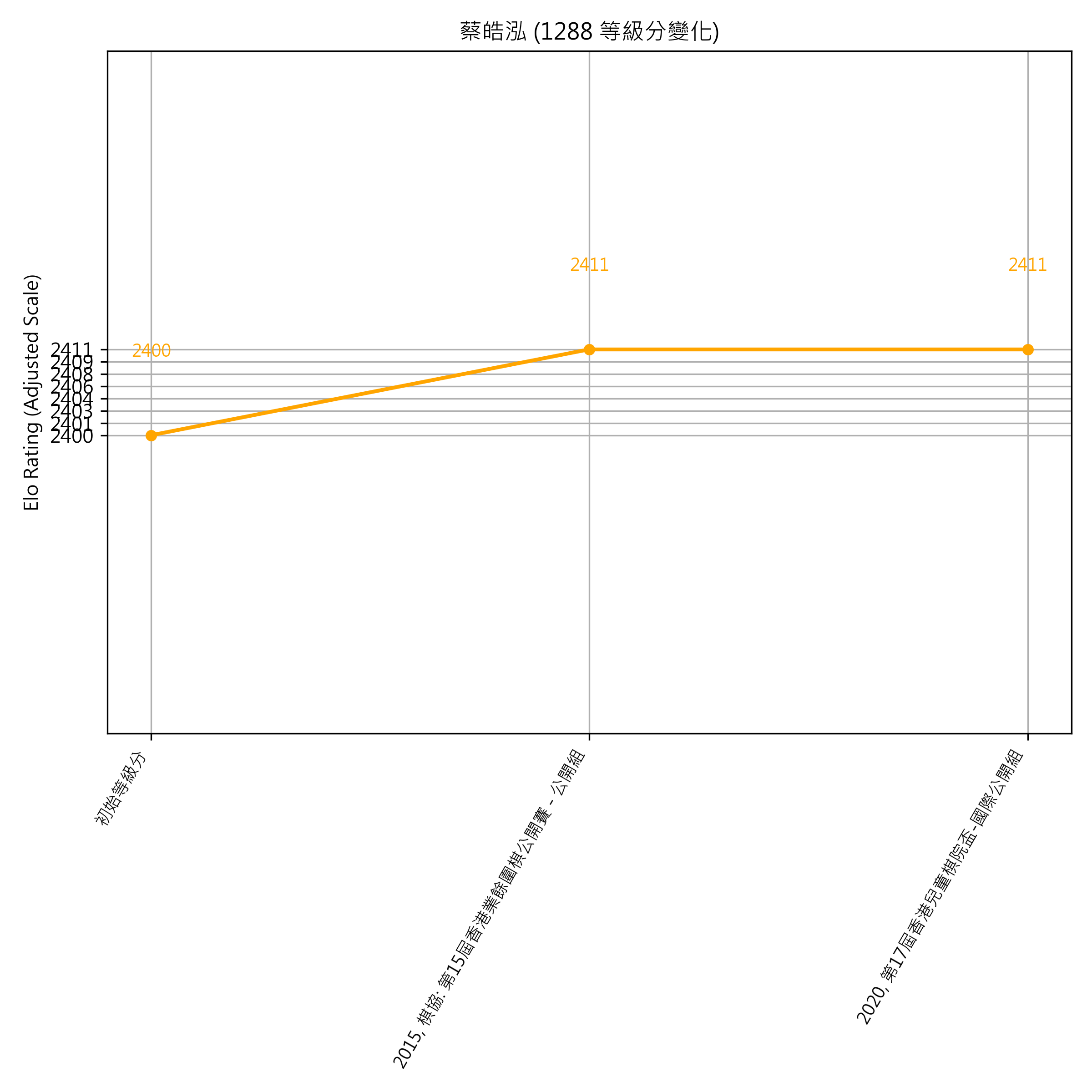 Go Poster_3_EN Cropped (1).png