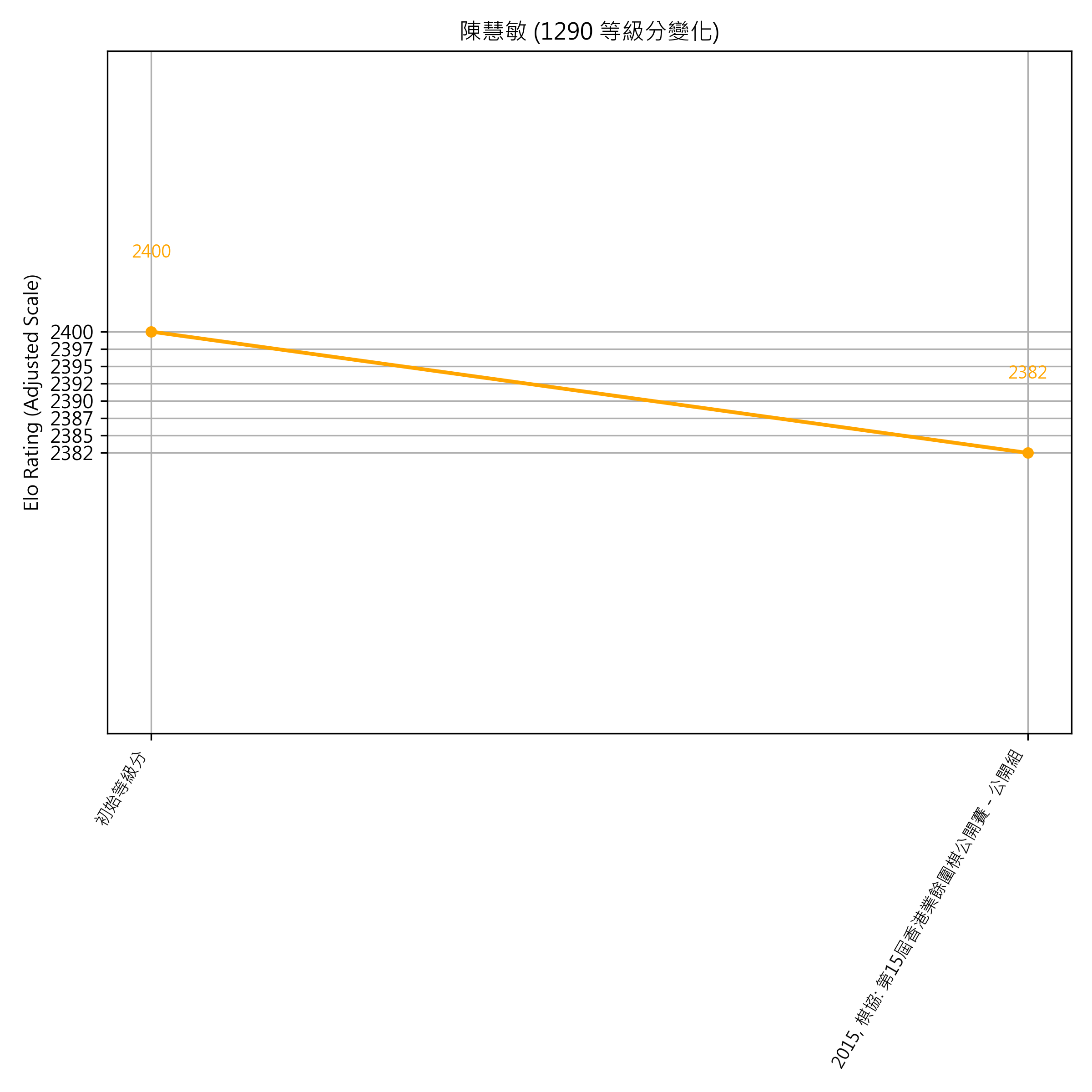 Go Poster_3_EN Cropped (1).png