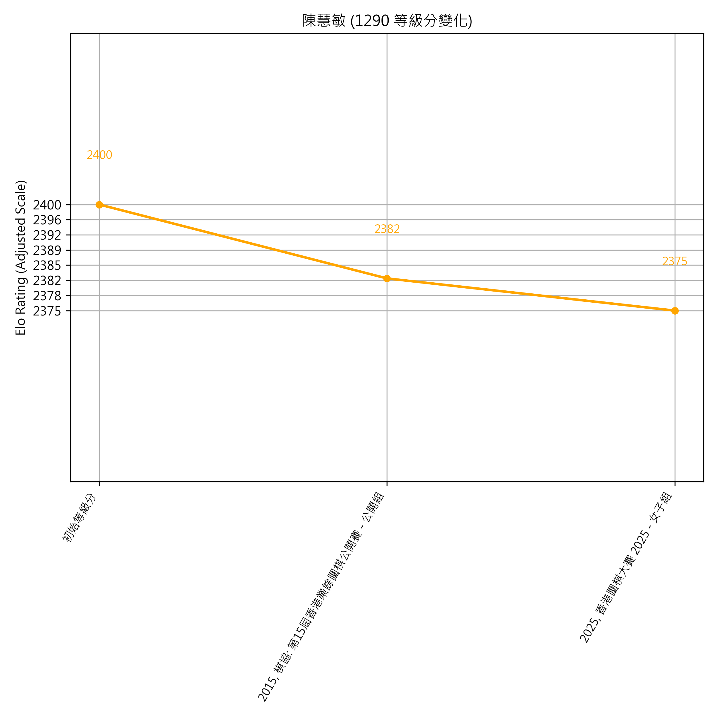 Go Poster_3_EN Cropped (1).png