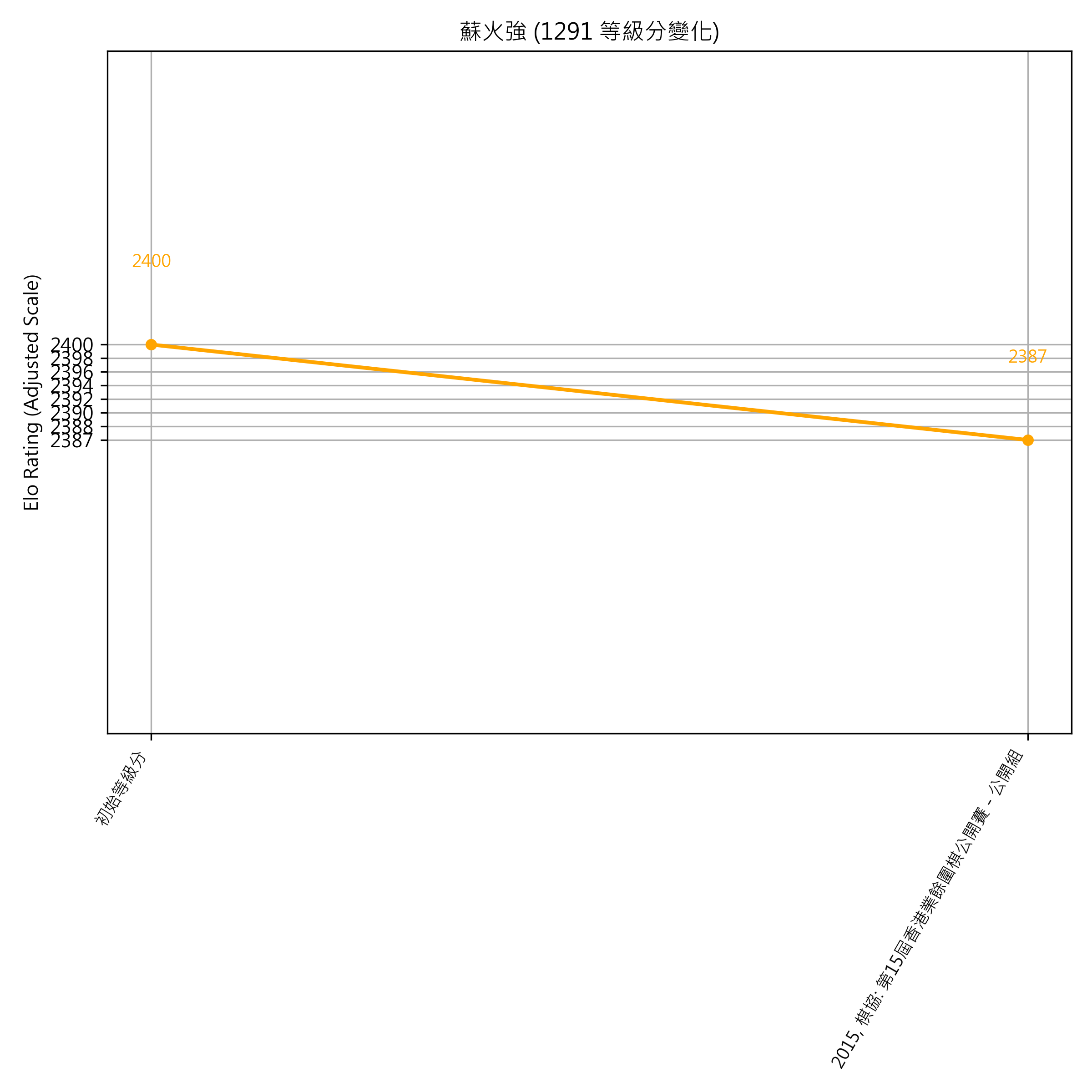 Go Poster_3_EN Cropped (1).png