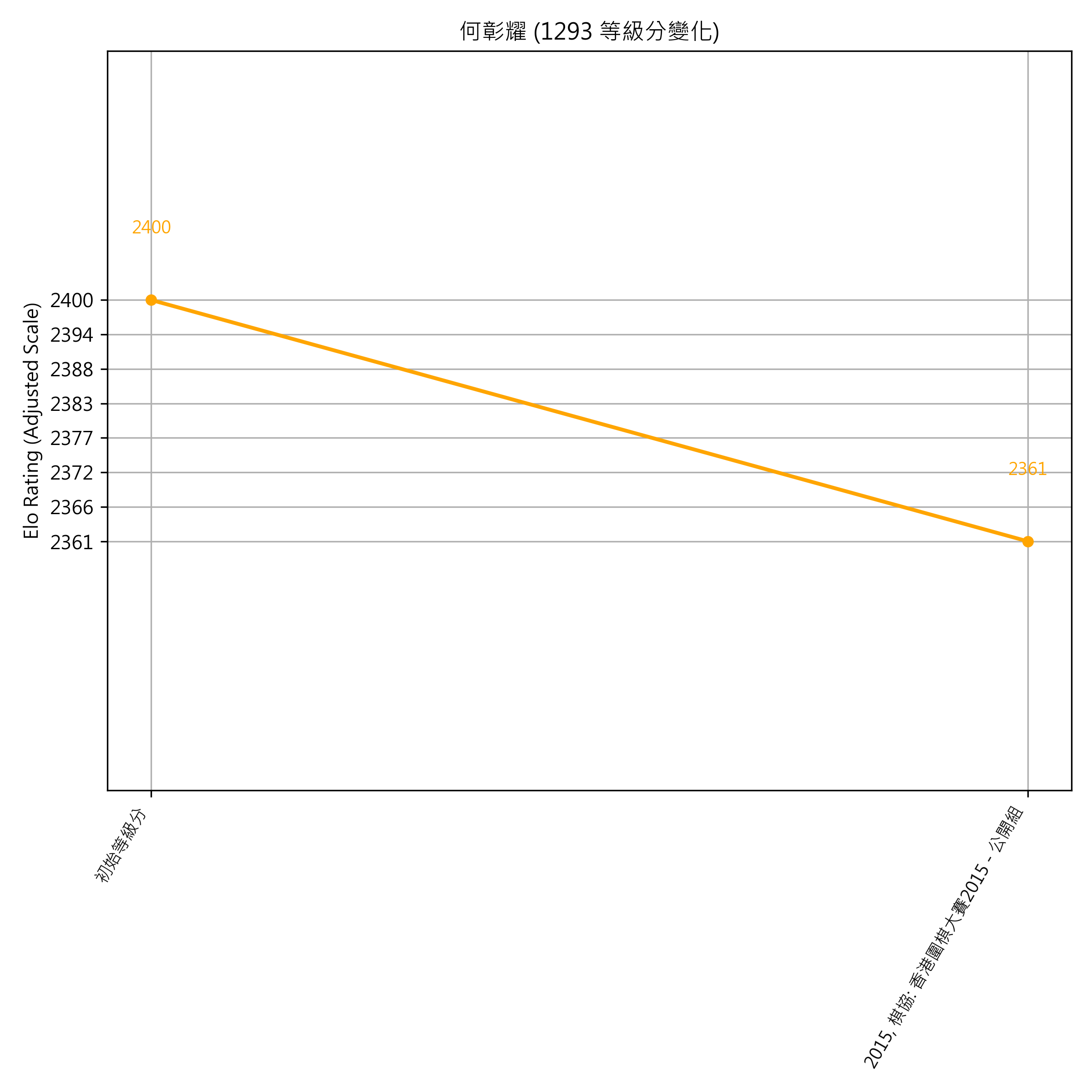 Go Poster_3_EN Cropped (1).png