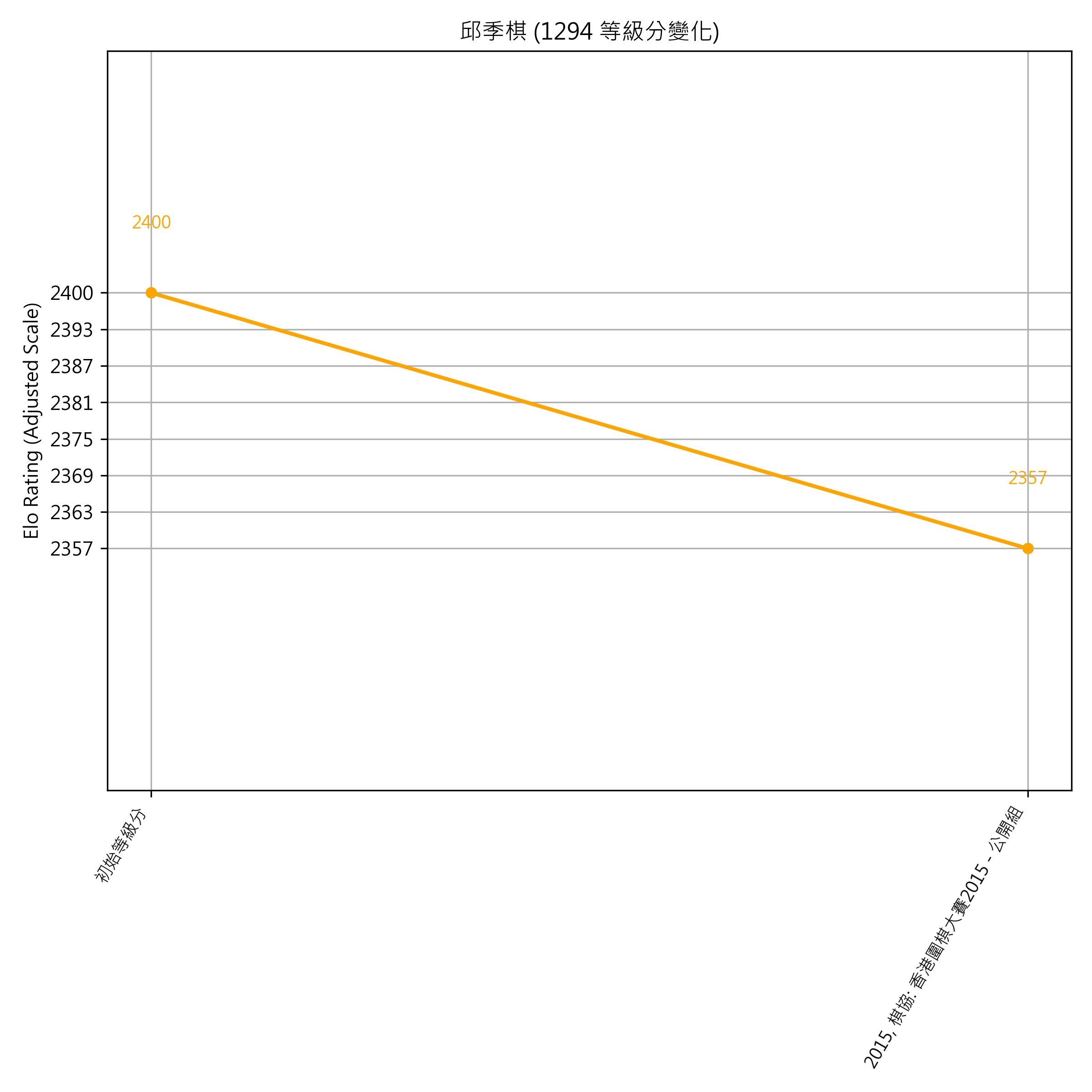 Go Poster_3_EN Cropped (1).png