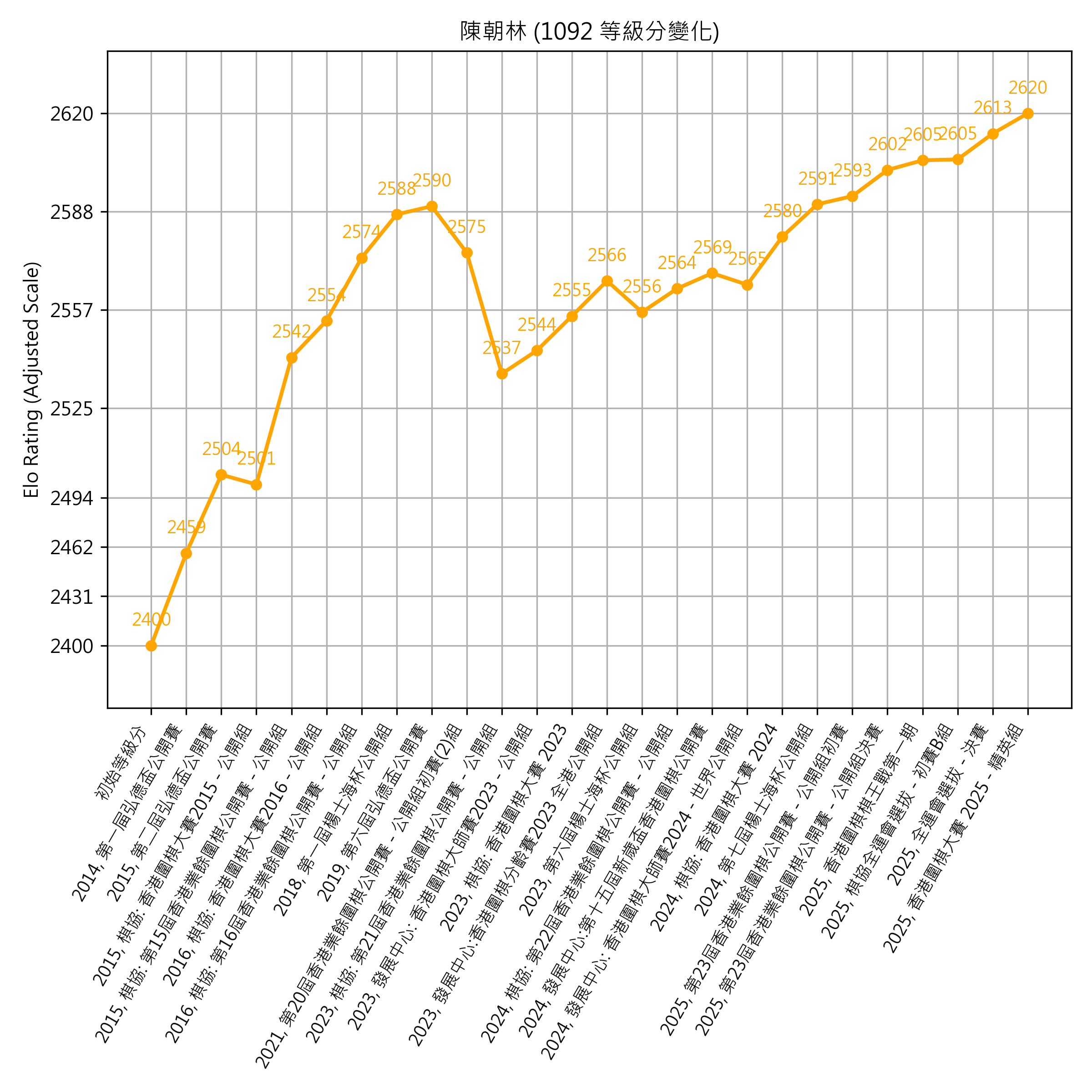 Go Poster_3_EN Cropped (1).png