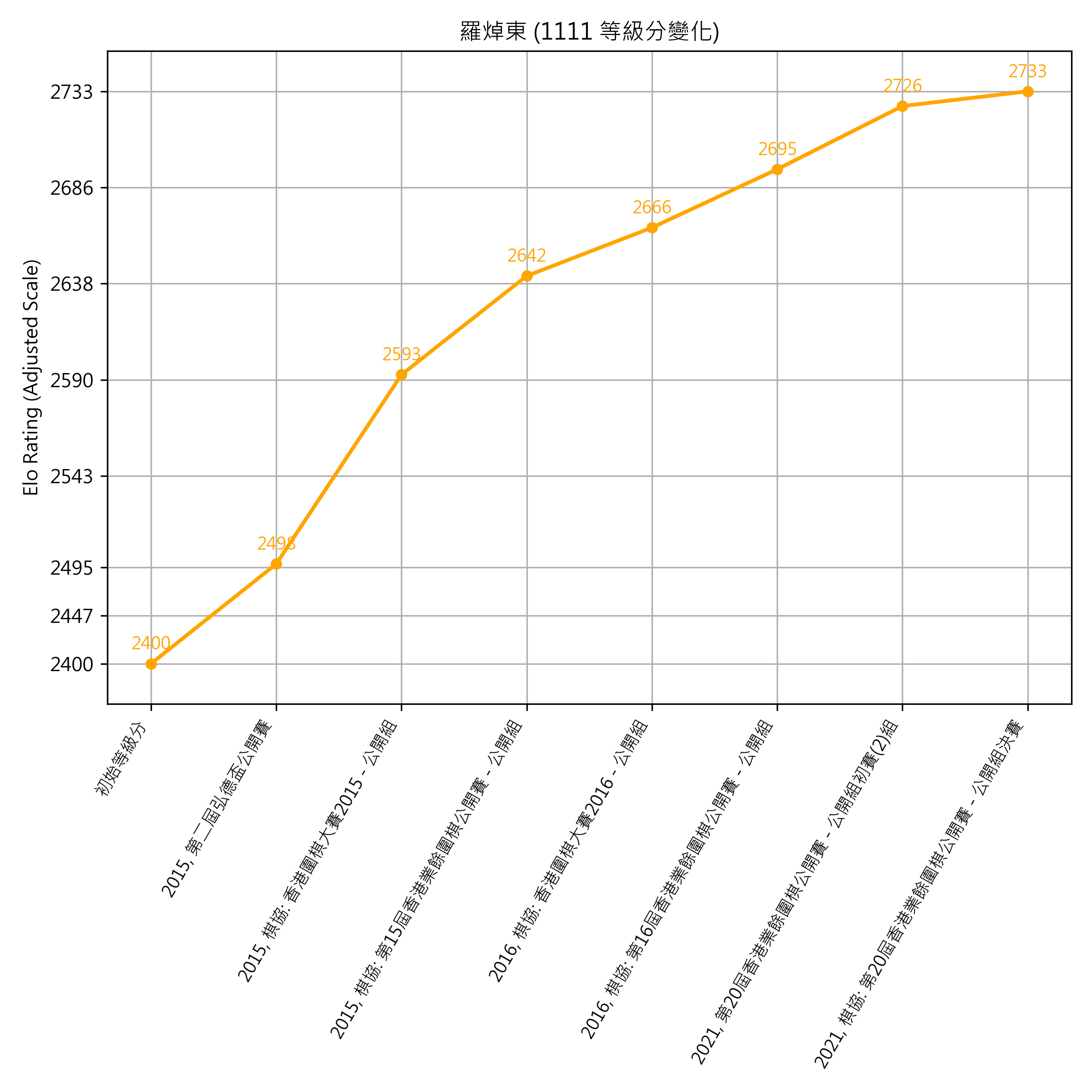 Go Poster_3_EN Cropped (1).png