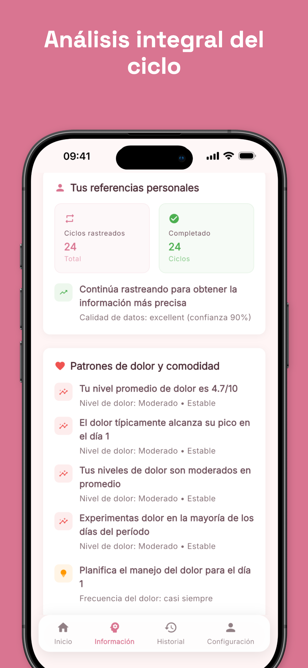 Cycle analytics showing average length and patterns