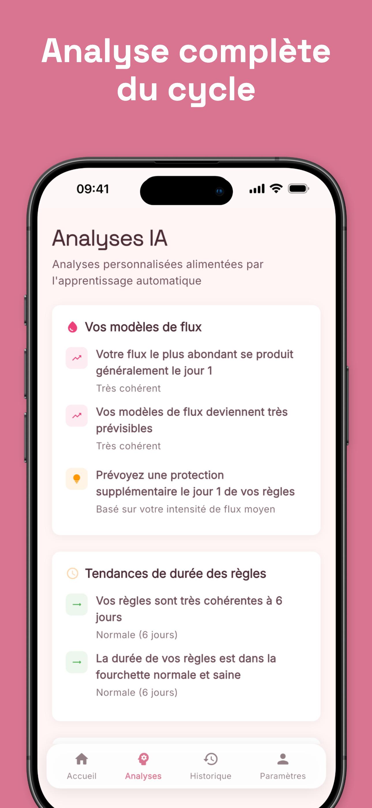 Cycle analytics showing average length and patterns