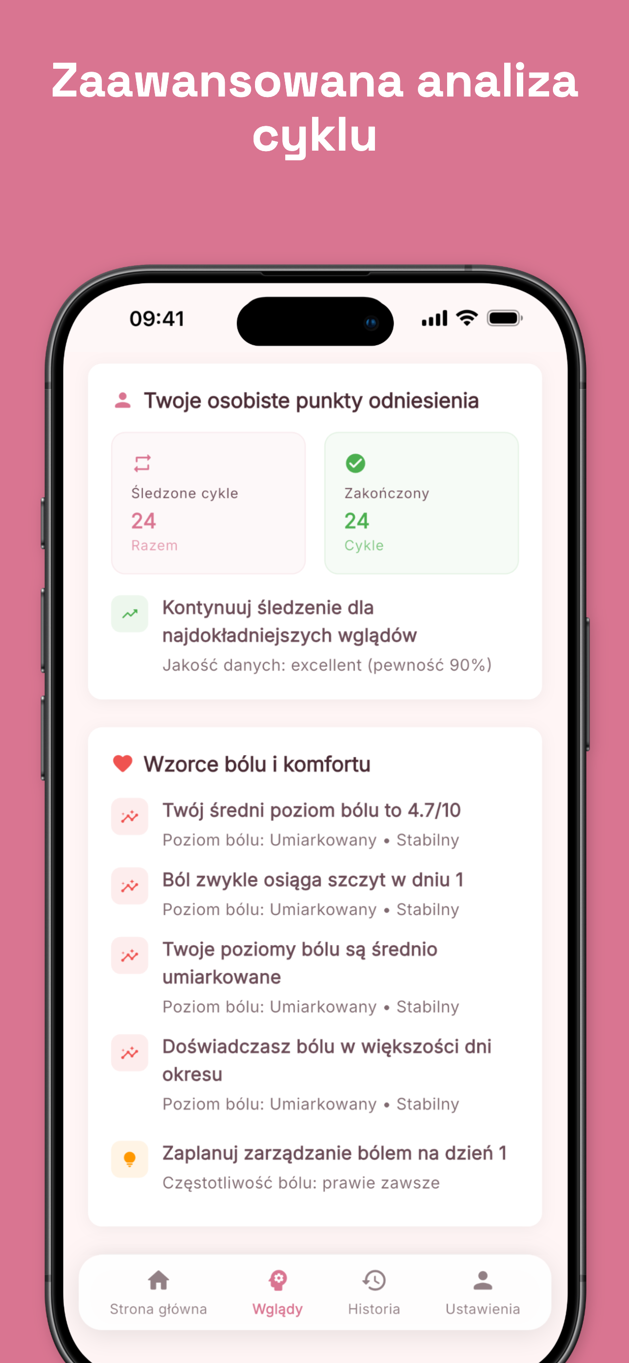 Cycle analytics showing average length and patterns