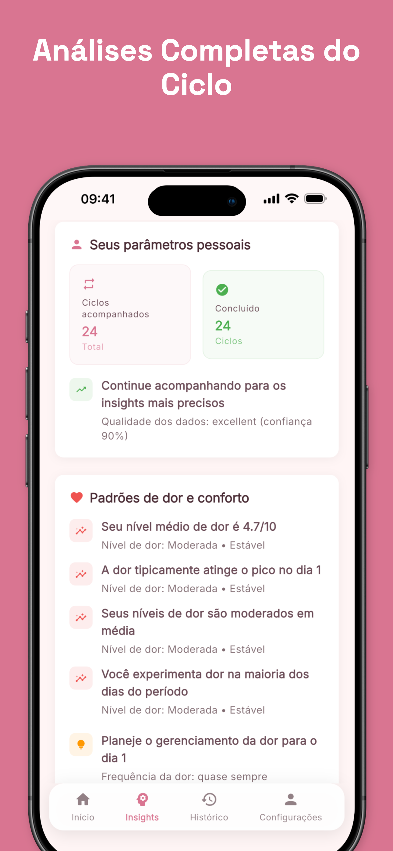 Cycle analytics showing average length and patterns