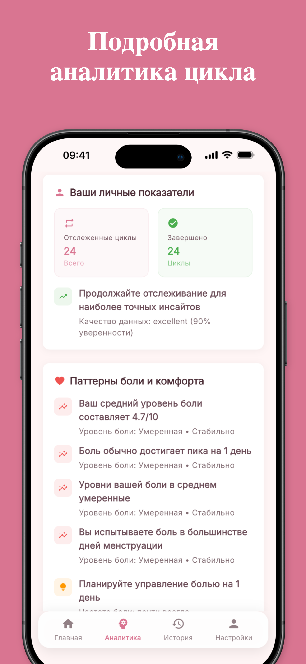 Cycle analytics showing average length and patterns