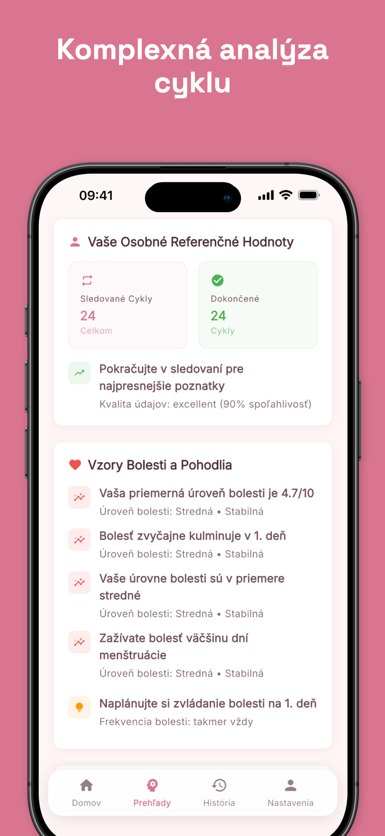 Cycle analytics showing average length and patterns