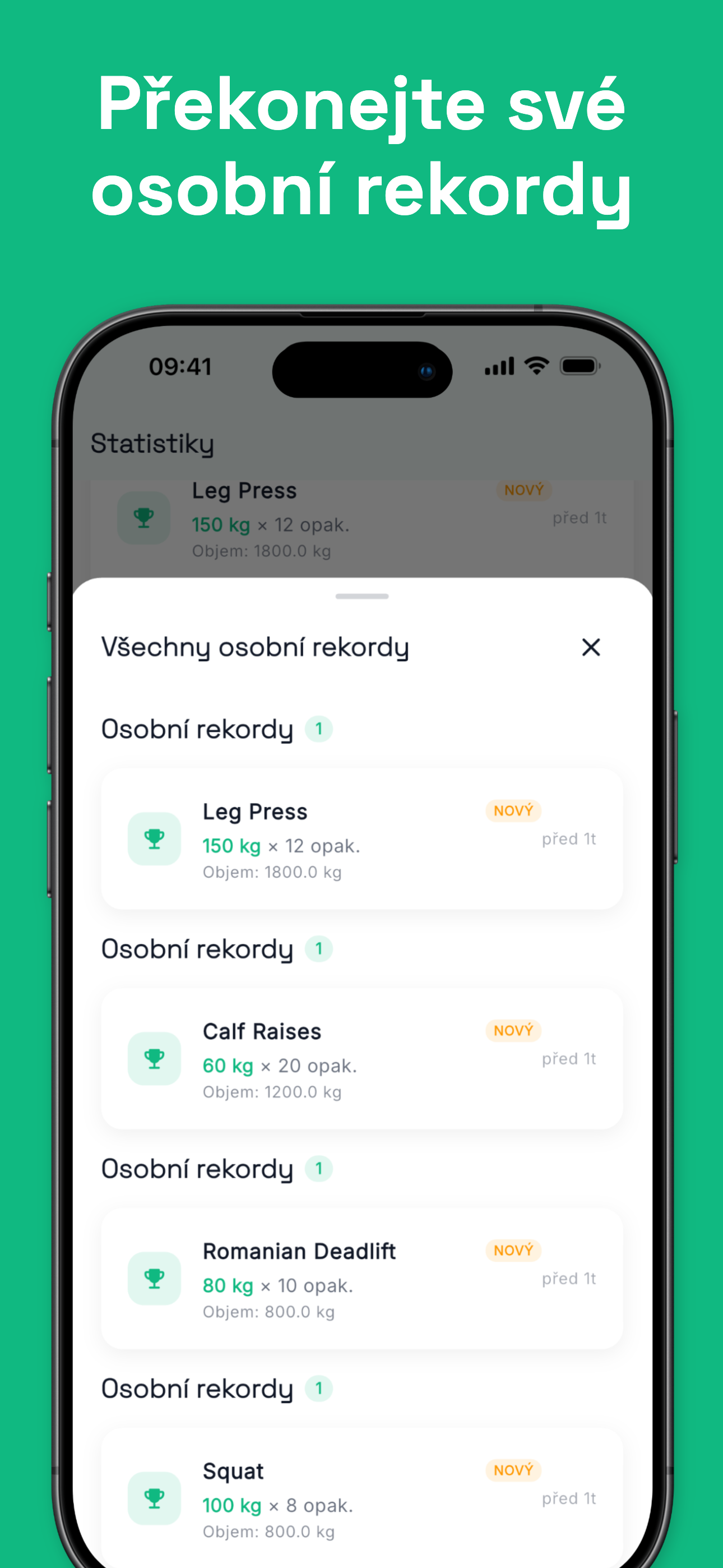 Training program overview with weekly schedule