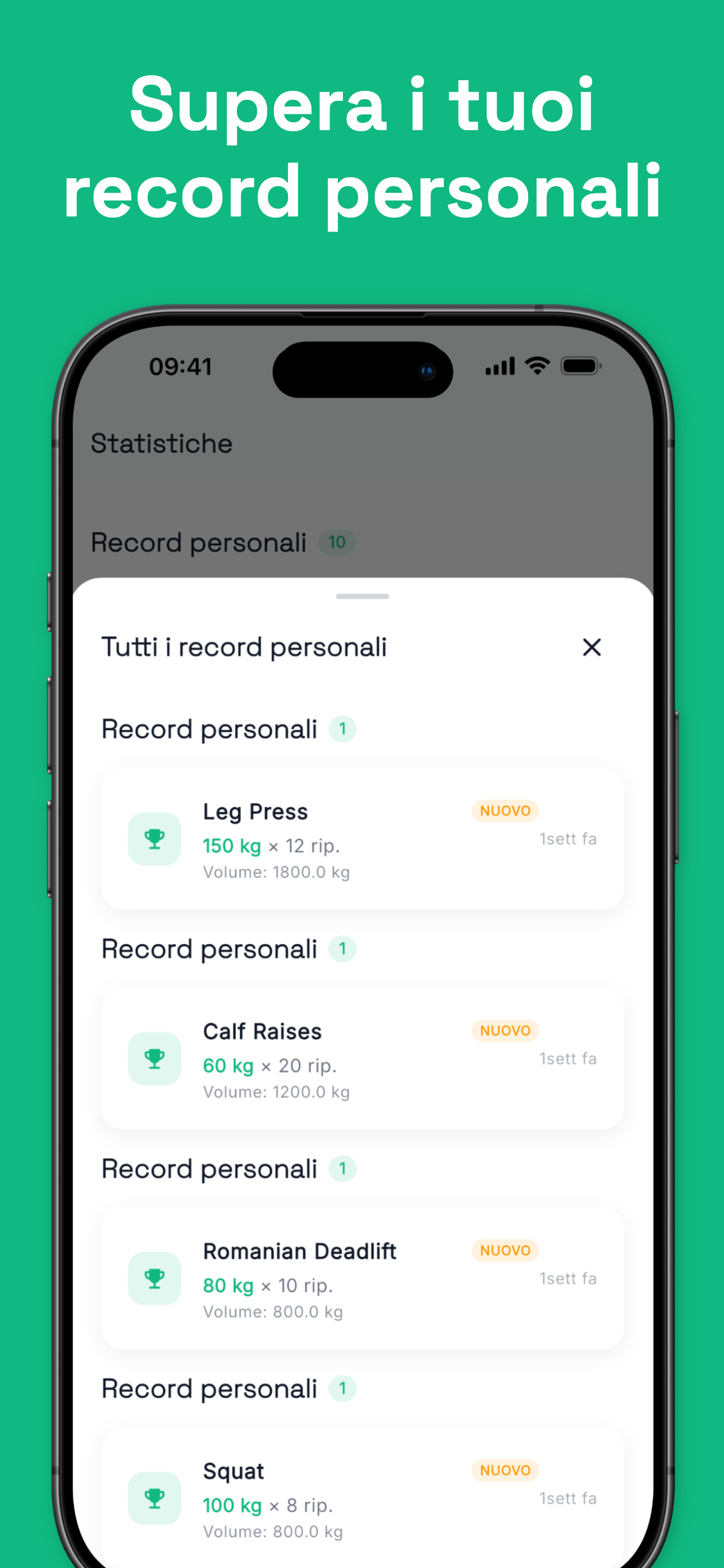 Training program overview with weekly schedule