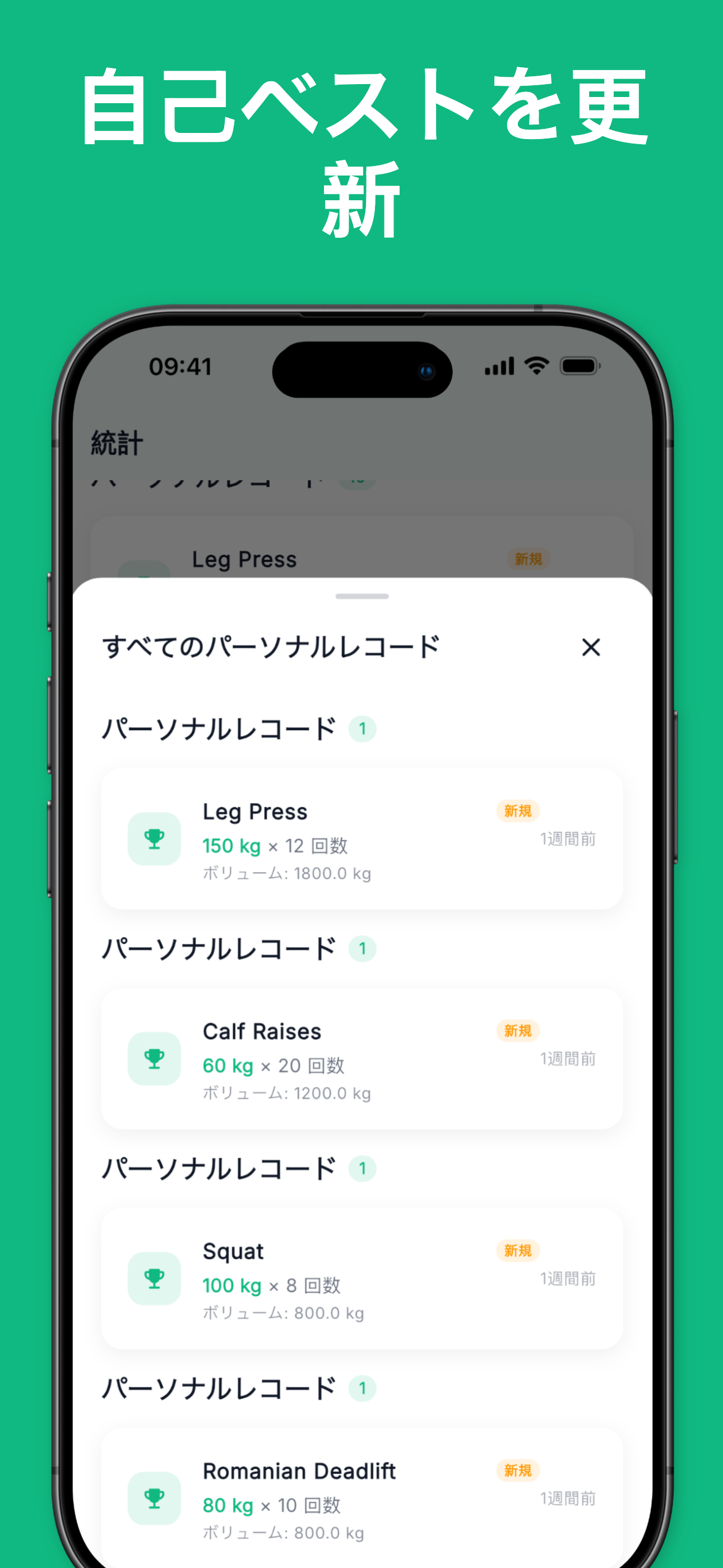 Training program overview with weekly schedule
