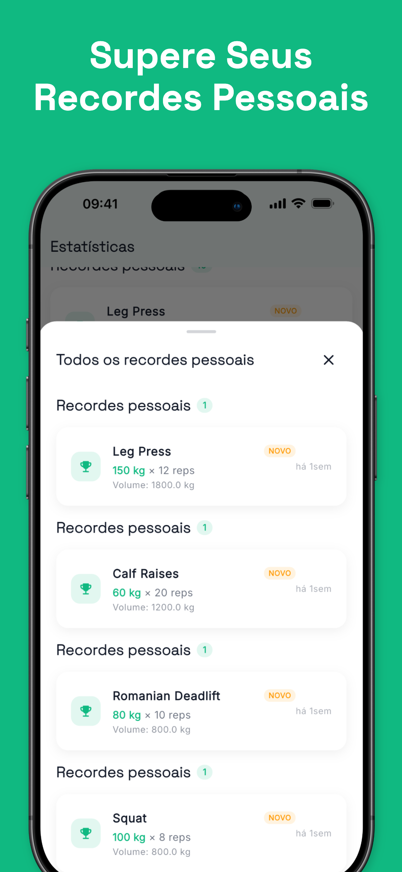 Training program overview with weekly schedule