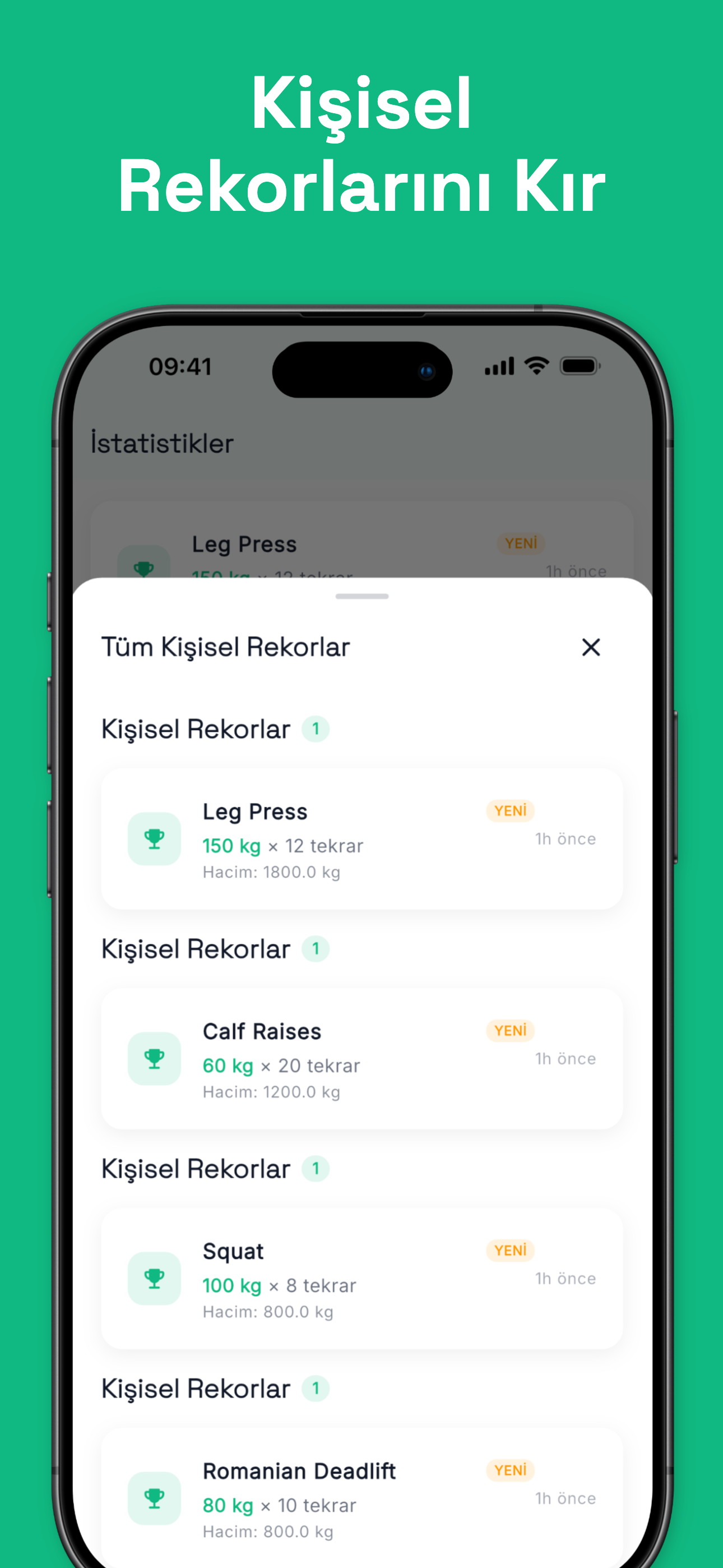 Training program overview with weekly schedule