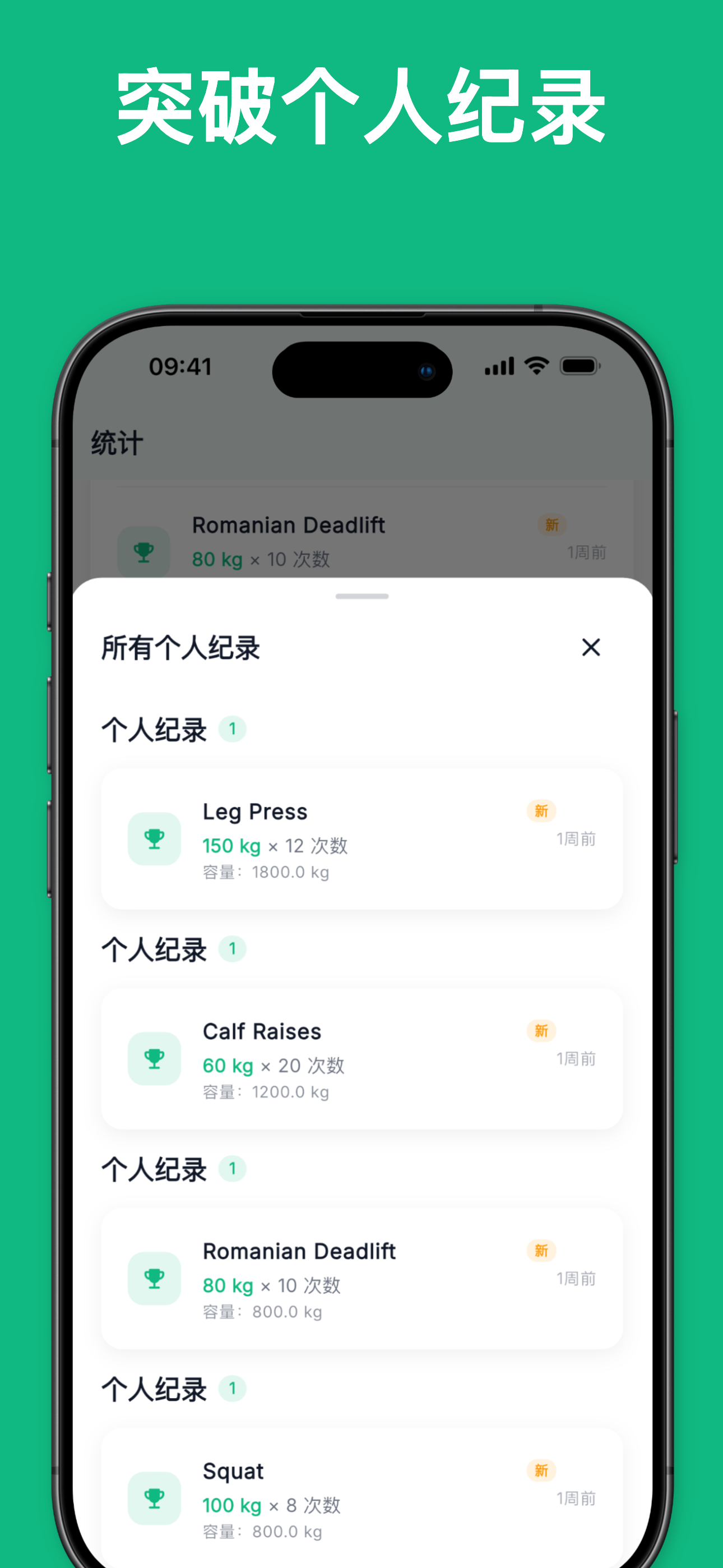 Training program overview with weekly schedule