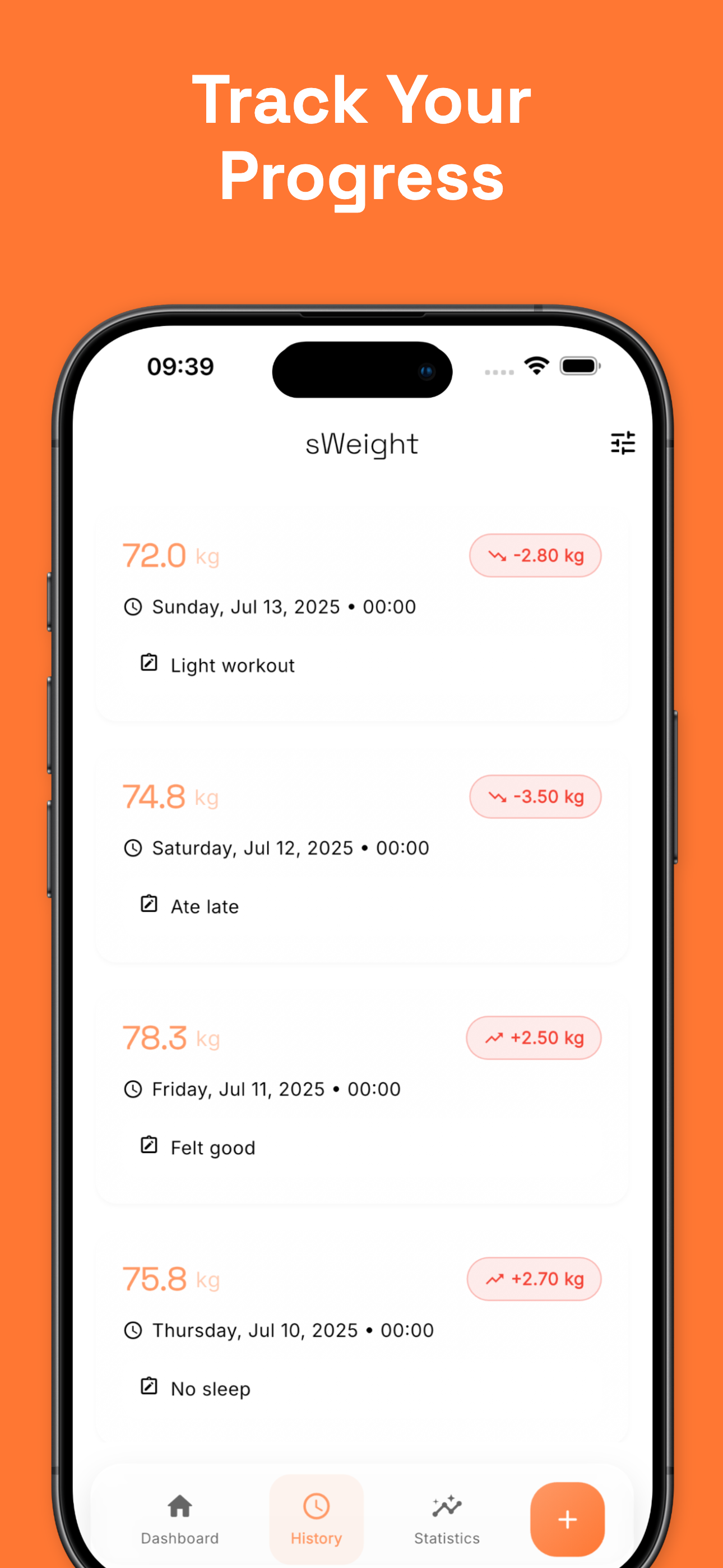 Goal tracking for weight loss, gain, or maintenance
