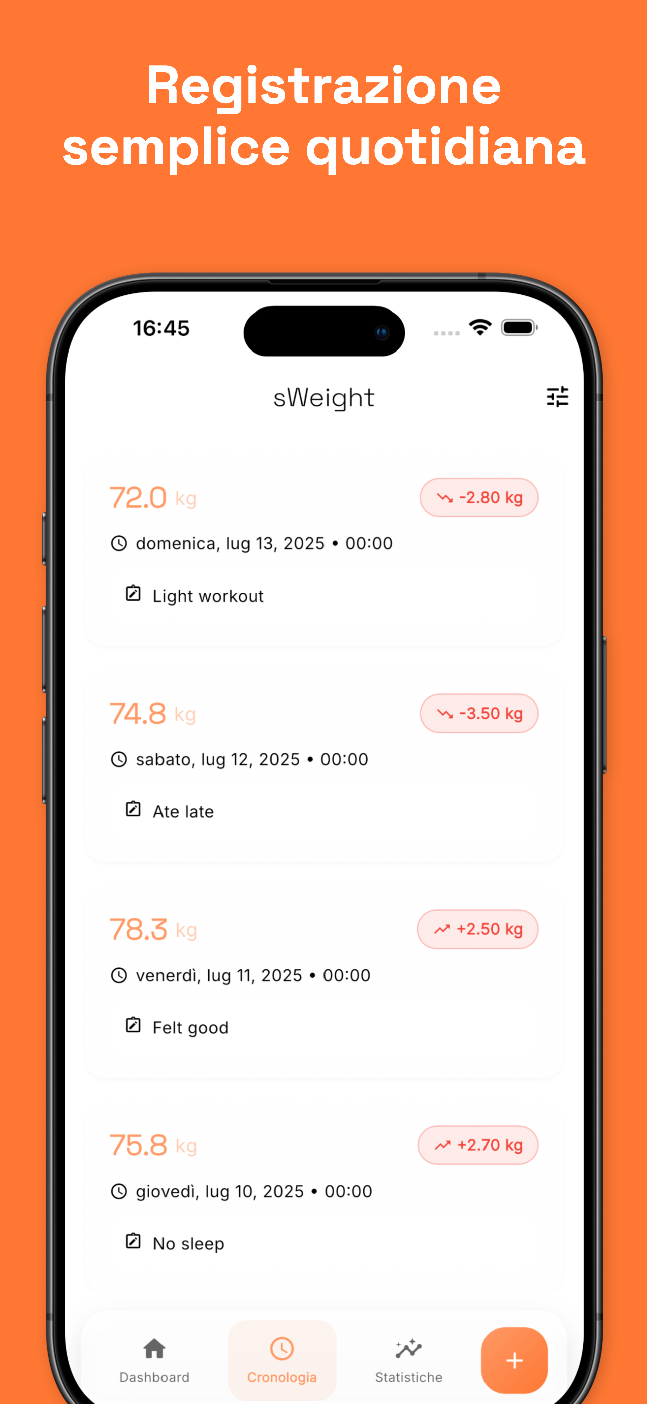 AI-powered analytics and personalized recommendations