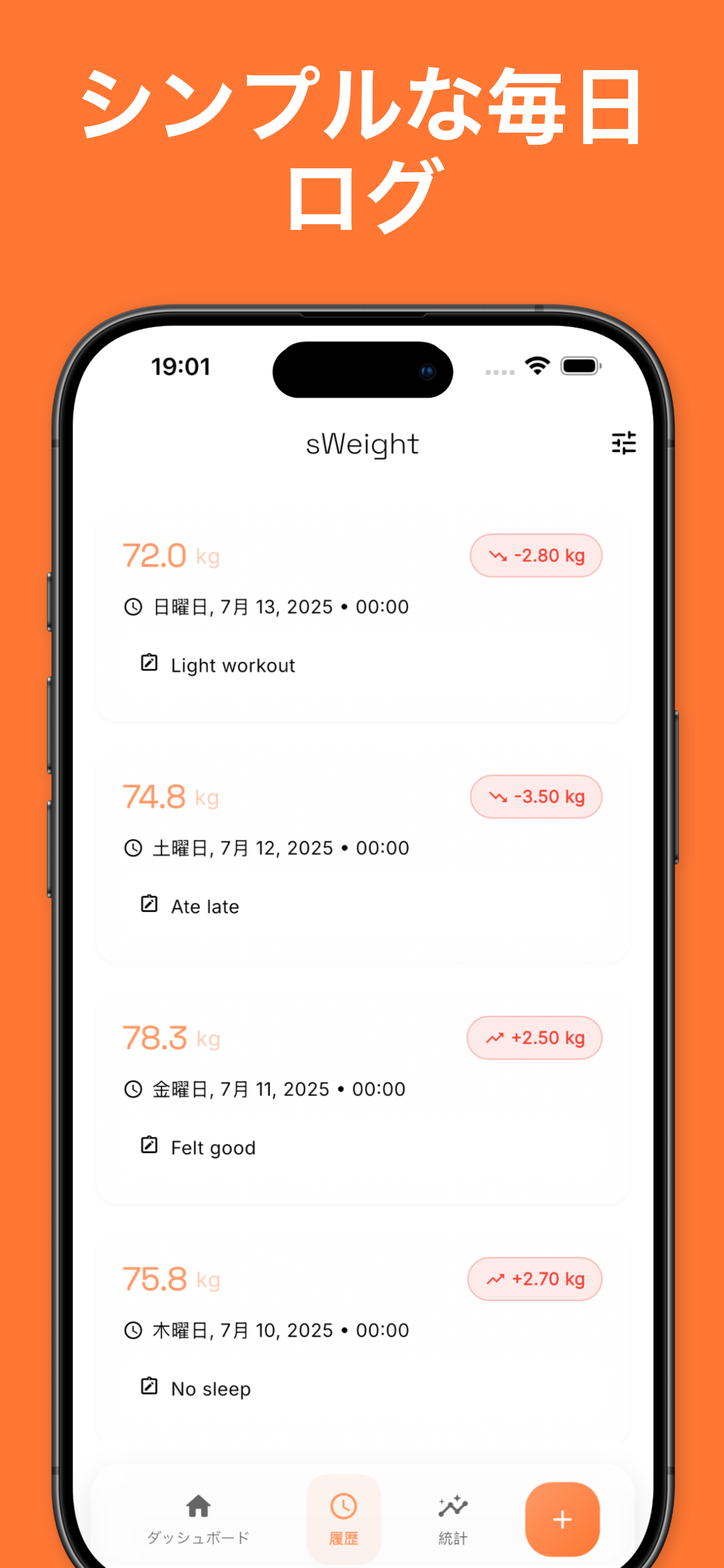 AI-powered analytics and personalized recommendations