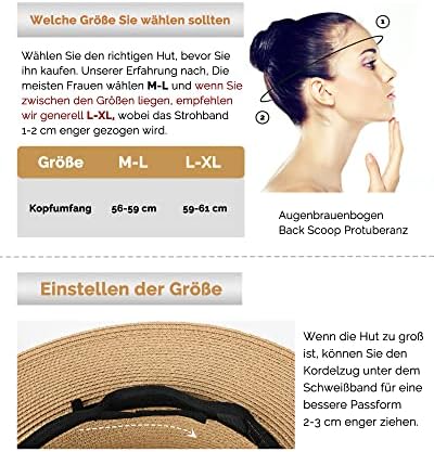 Vue 5 de Panama Unisexe Chapeau De