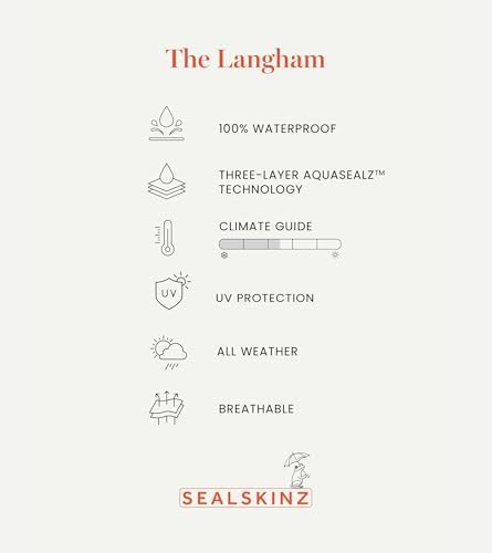 Vue 7 de Casquette Langham Waterproof All