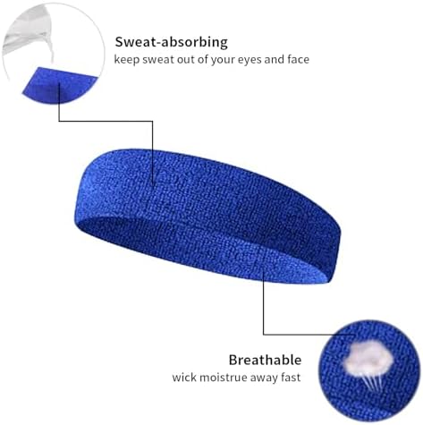 Vue 5 de Pieces Bandeau De Sport