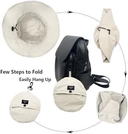 Vue 6 de Impermeable Peche Chapeauxchapeau De