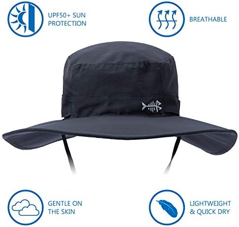 Vue 2 de Chapeau De Protection Solaire