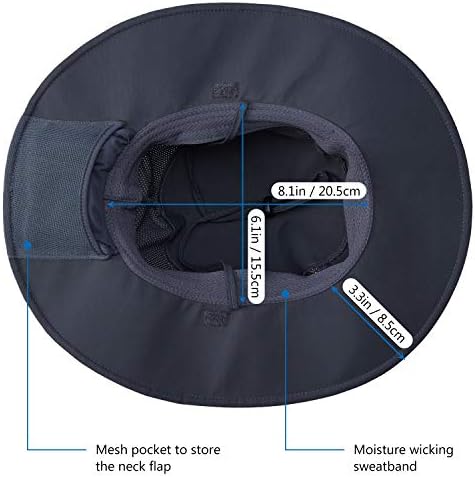 Vue 5 de Chapeau De Protection Solaire