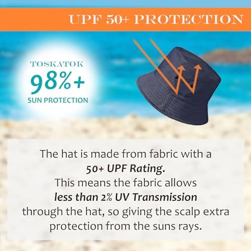 Vue 5 de Upf Unisexe Homme Femme