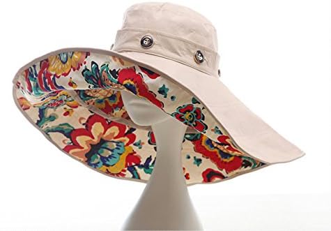 Vue 3 de Femme Fille Capeline Amovible