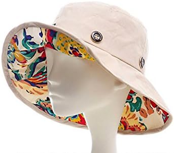 Vue 4 de Femme Fille Capeline Amovible